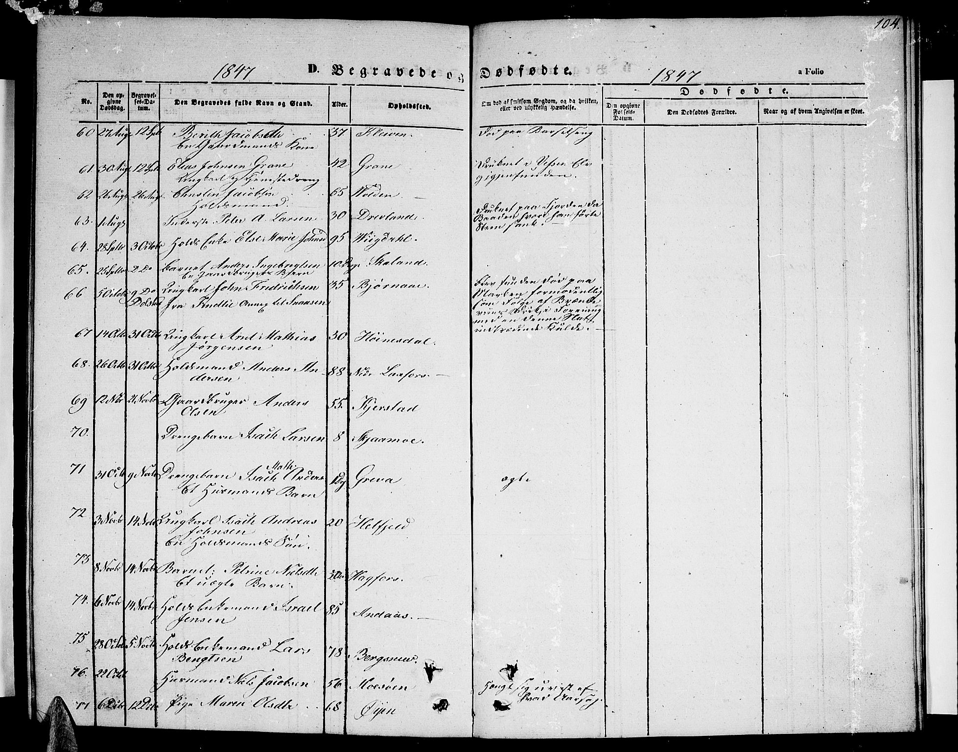 Ministerialprotokoller, klokkerbøker og fødselsregistre - Nordland, AV/SAT-A-1459/820/L0300: Parish register (copy) no. 820C02, 1846-1850, p. 104