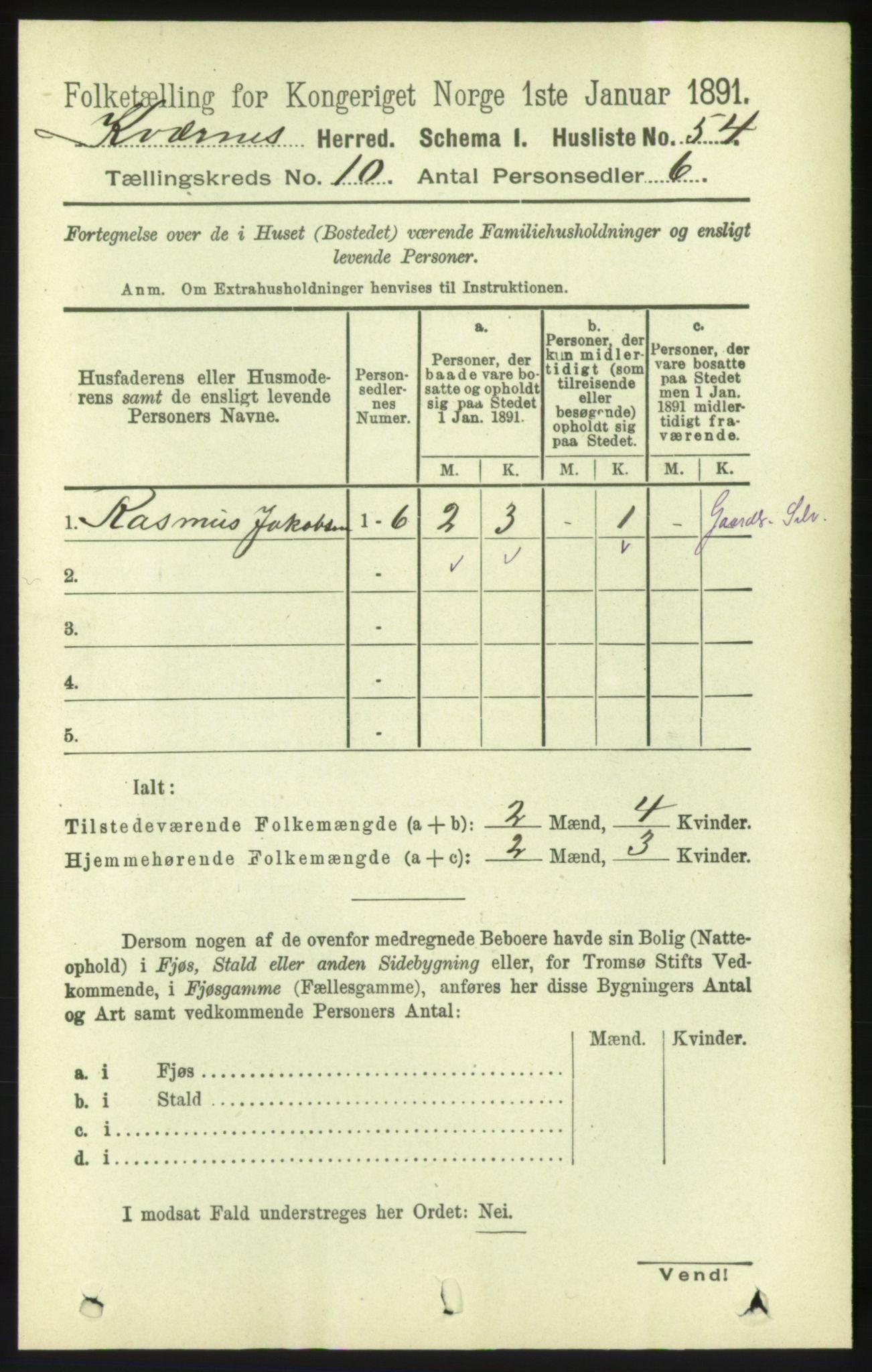 RA, 1891 census for 1553 Kvernes, 1891, p. 4323