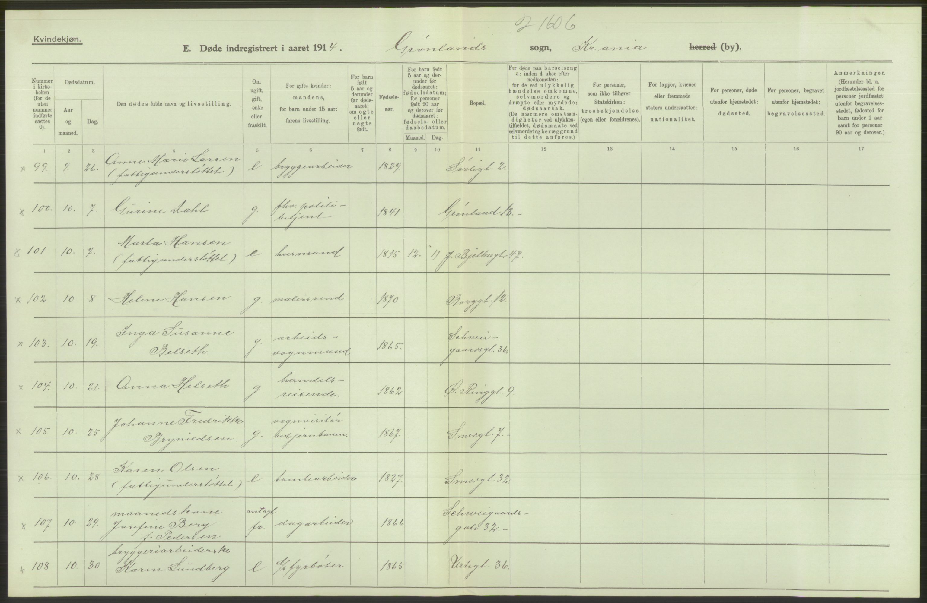 Statistisk sentralbyrå, Sosiodemografiske emner, Befolkning, AV/RA-S-2228/D/Df/Dfb/Dfbd/L0008: Kristiania: Døde, 1914, p. 522