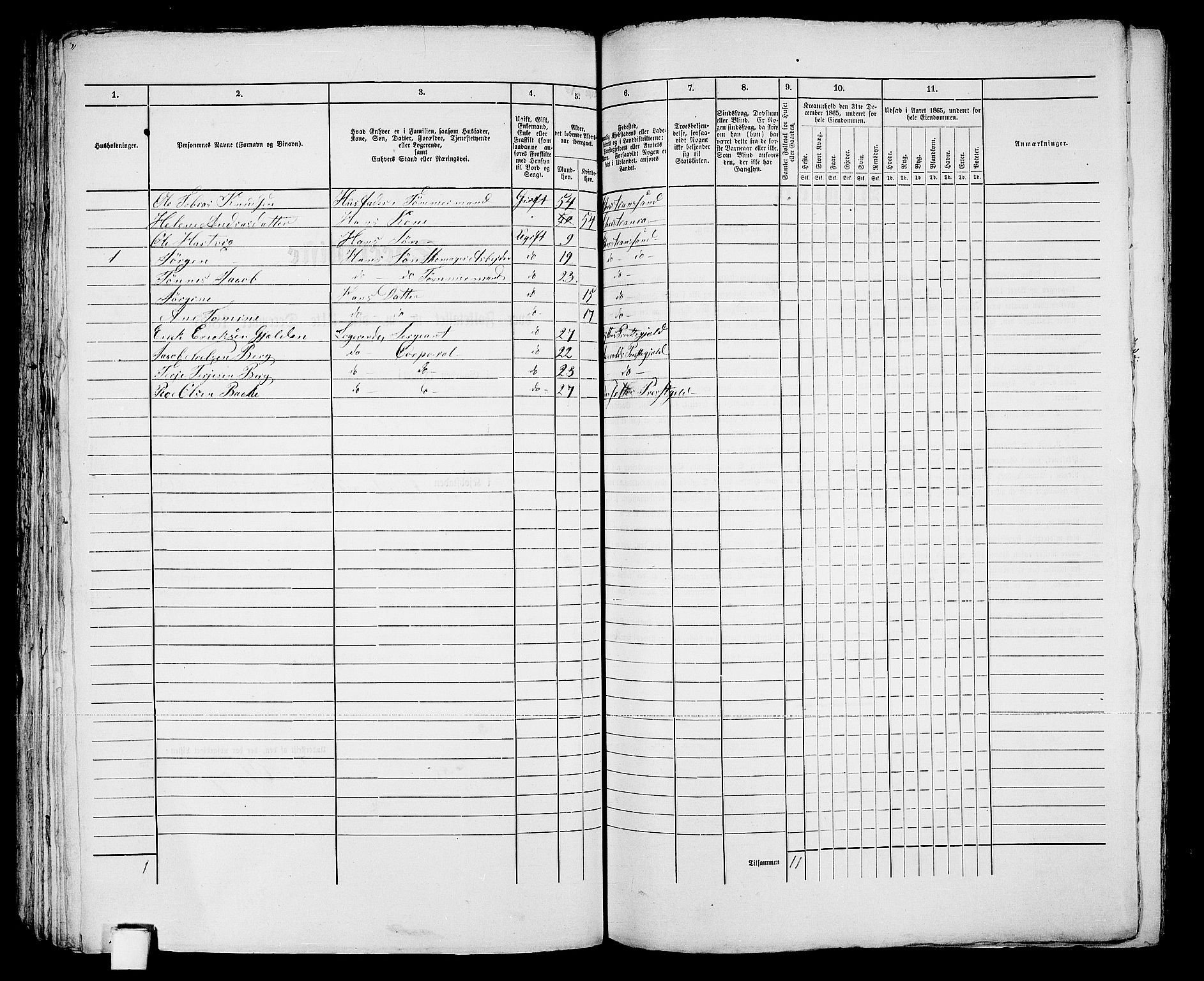 RA, 1865 census for Kristiansand, 1865, p. 1223