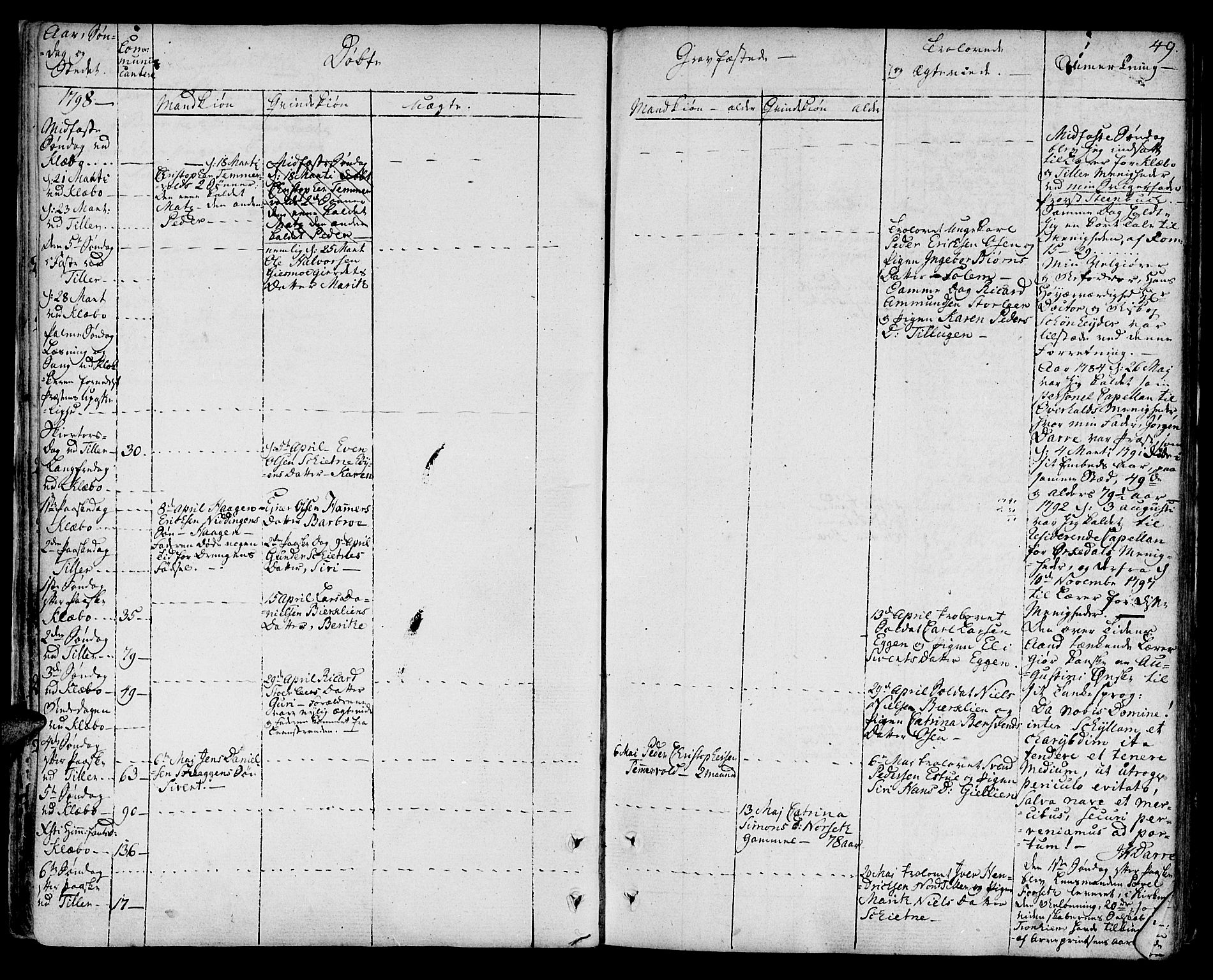 Ministerialprotokoller, klokkerbøker og fødselsregistre - Sør-Trøndelag, SAT/A-1456/618/L0438: Parish register (official) no. 618A03, 1783-1815, p. 49