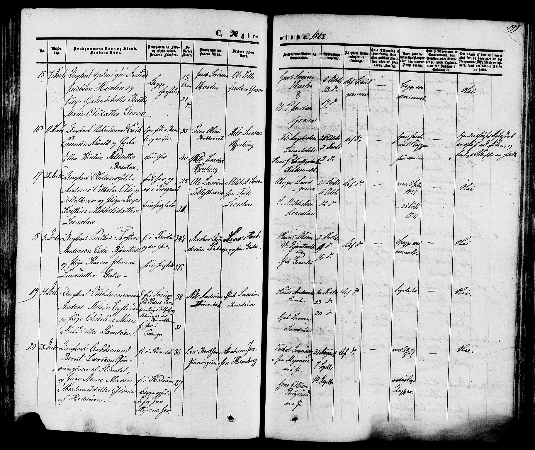 Eidanger kirkebøker, SAKO/A-261/F/Fa/L0010: Parish register (official) no. 10, 1859-1874, p. 199
