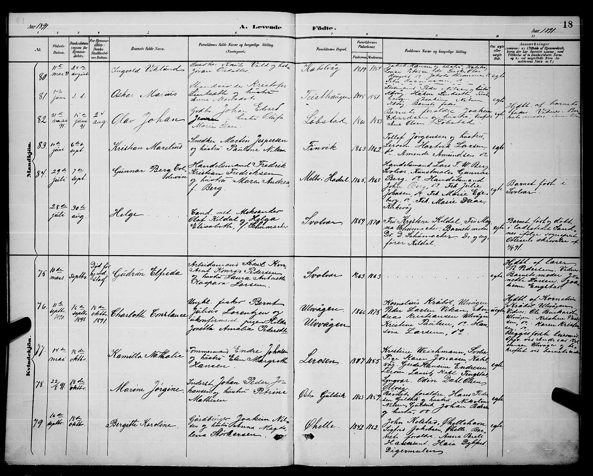 Ministerialprotokoller, klokkerbøker og fødselsregistre - Nordland, AV/SAT-A-1459/874/L1077: Parish register (copy) no. 874C06, 1891-1900, p. 18