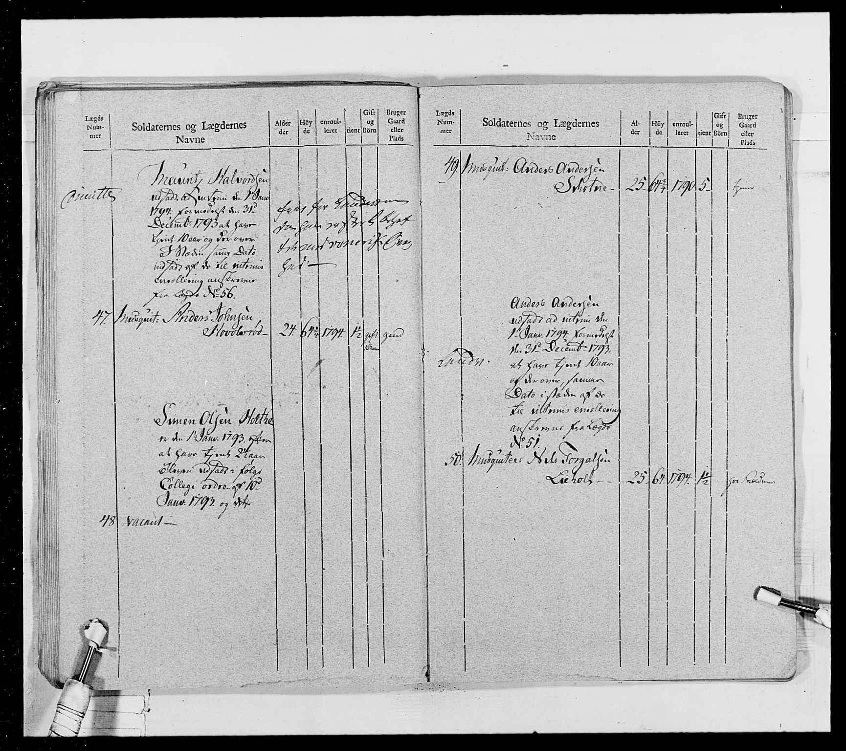 Generalitets- og kommissariatskollegiet, Det kongelige norske kommissariatskollegium, AV/RA-EA-5420/E/Eh/L0028: Sønnafjelske gevorbne infanteriregiment, 1766-1795, p. 441