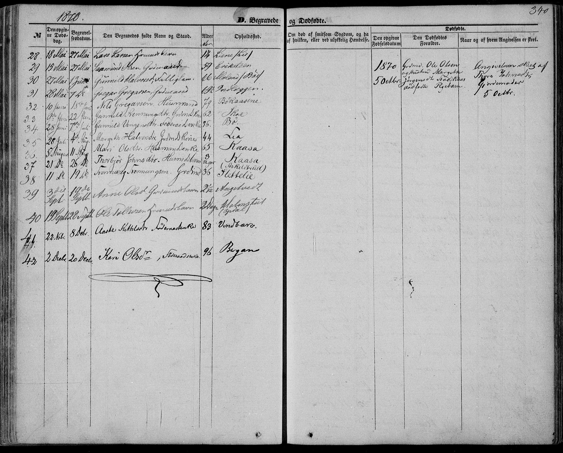 Bø kirkebøker, SAKO/A-257/F/Fa/L0009: Parish register (official) no. 9, 1862-1879, p. 340