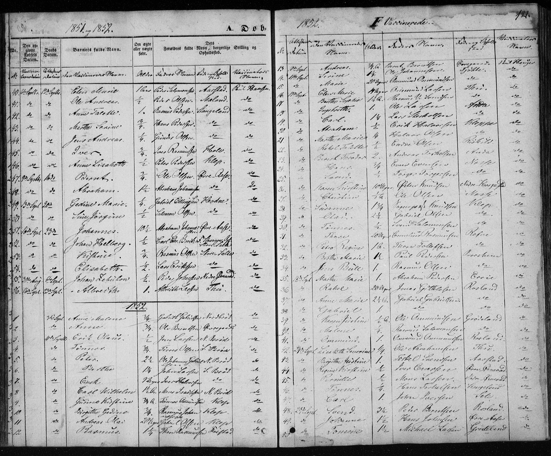 Klepp sokneprestkontor, AV/SAST-A-101803/001/3/30BA/L0004: Parish register (official) no. A 4, 1842-1852, p. 122