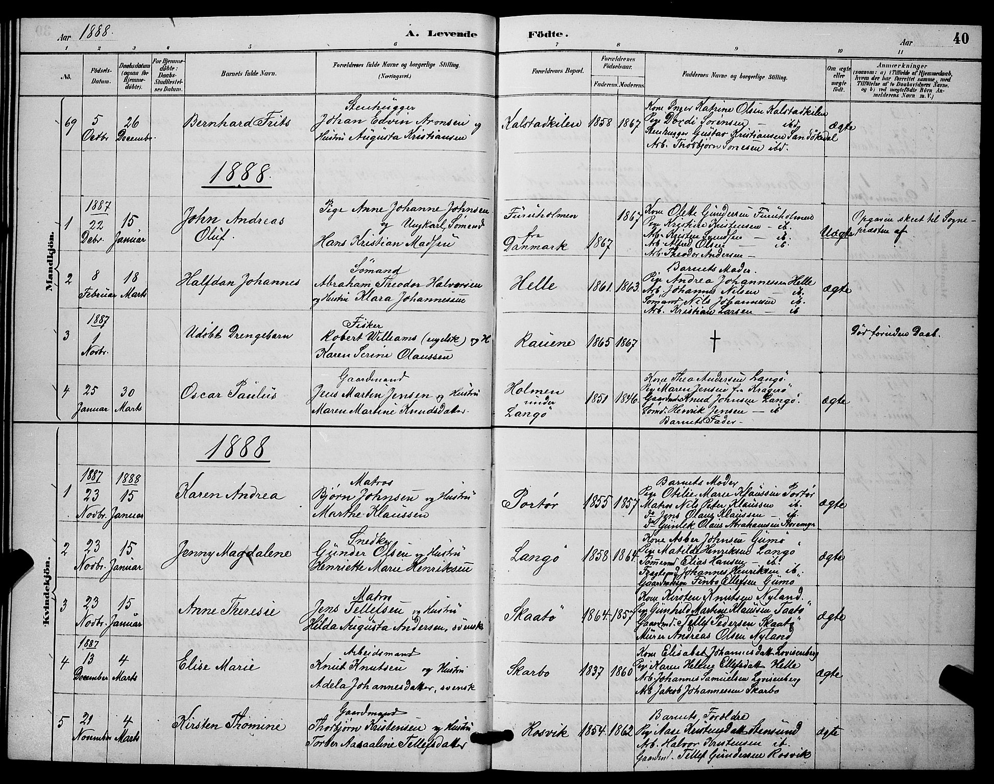 Skåtøy kirkebøker, SAKO/A-304/G/Ga/L0003: Parish register (copy) no. I 3, 1884-1898, p. 40