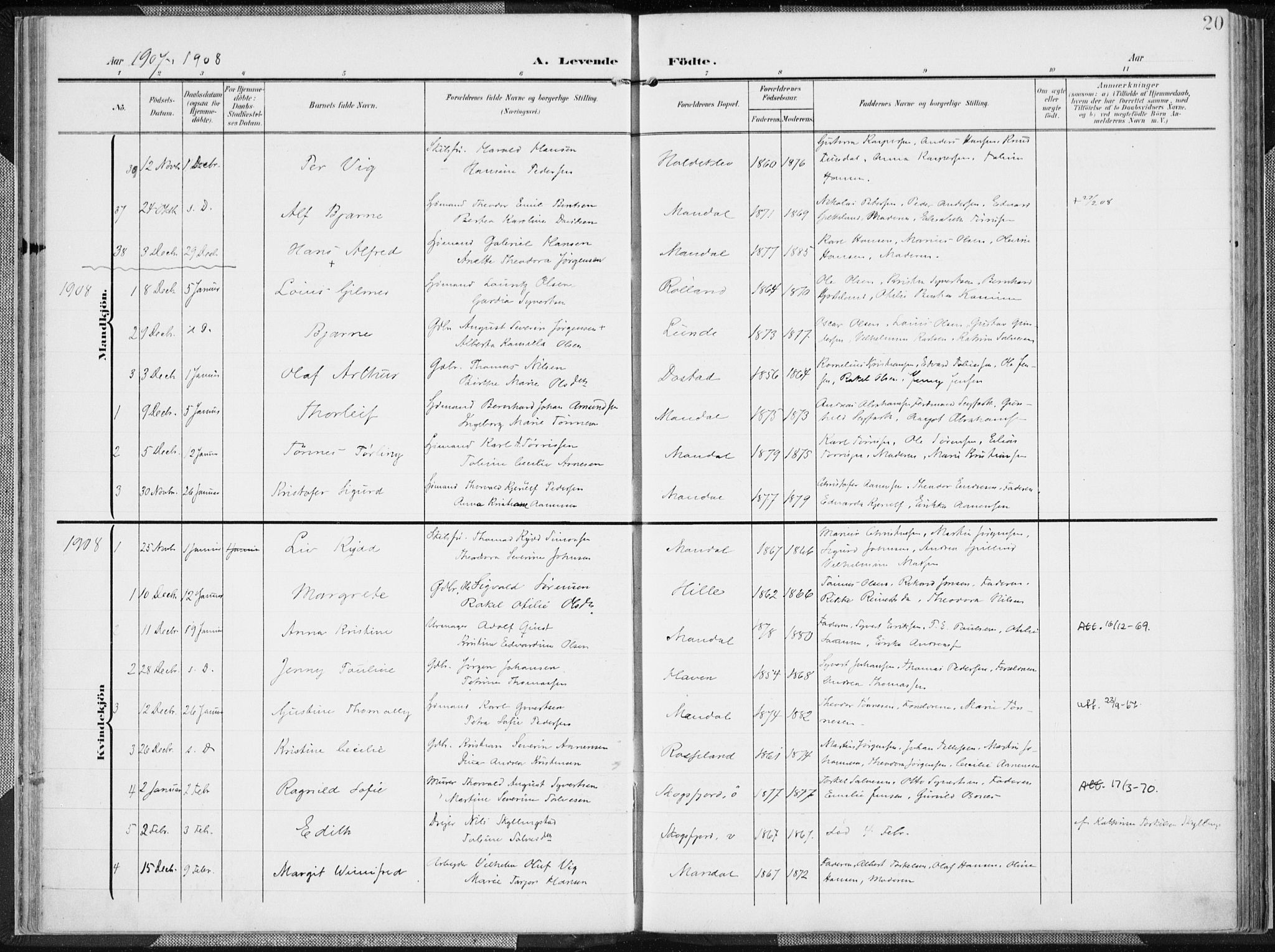 Mandal sokneprestkontor, SAK/1111-0030/F/Fa/Faa/L0020: Parish register (official) no. A 20, 1906-1912, p. 20