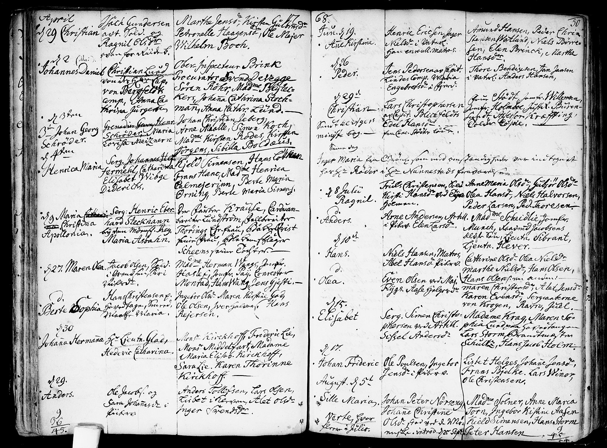 Garnisonsmenigheten Kirkebøker, SAO/A-10846/F/Fa/L0002: Parish register (official) no. 2, 1757-1776, p. 50
