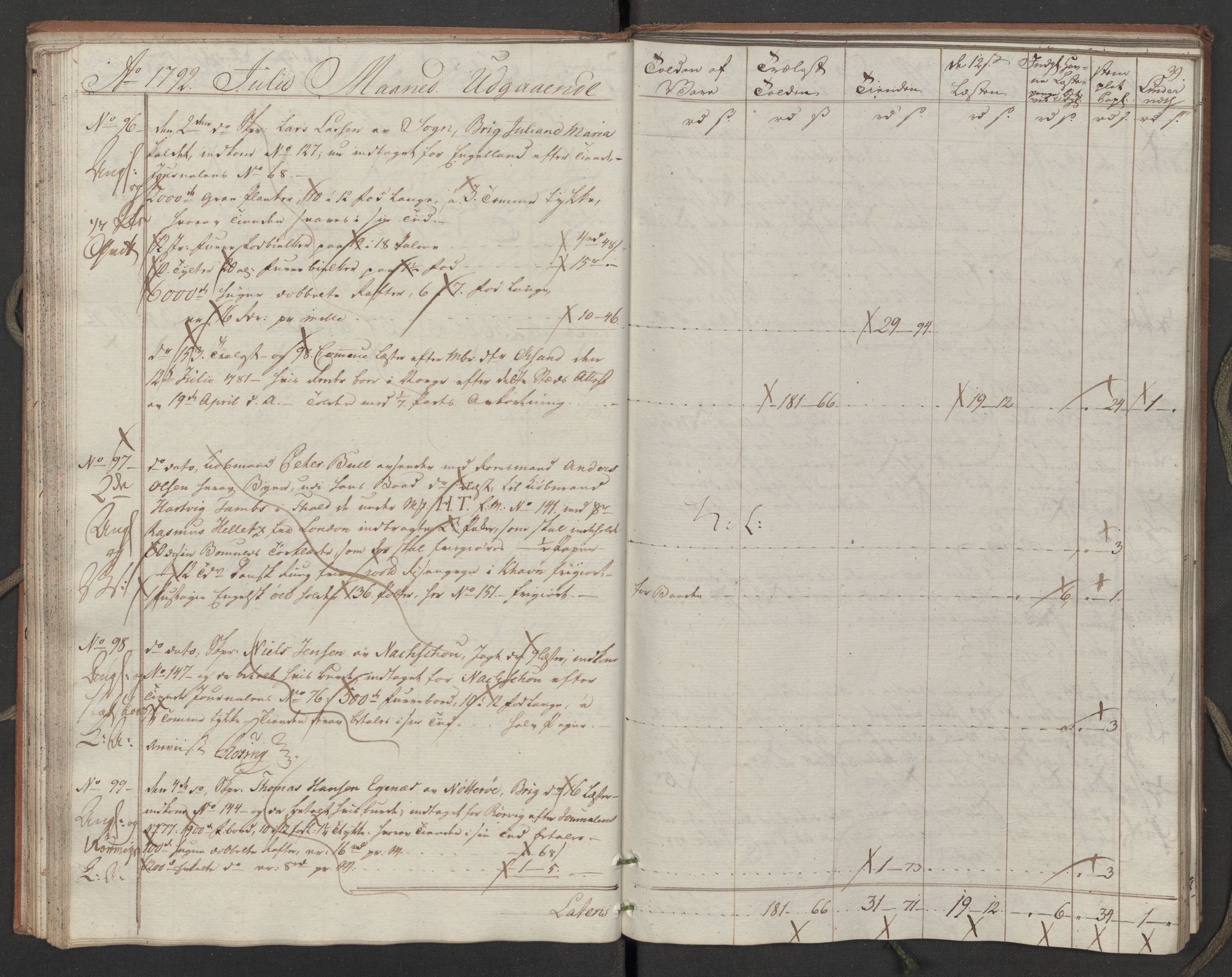 Generaltollkammeret, tollregnskaper, AV/RA-EA-5490/R02/L0110/0001: Tollregnskaper Fredrikstad / Utgående hovedtollbok, 1790-1792, p. 38b-39a