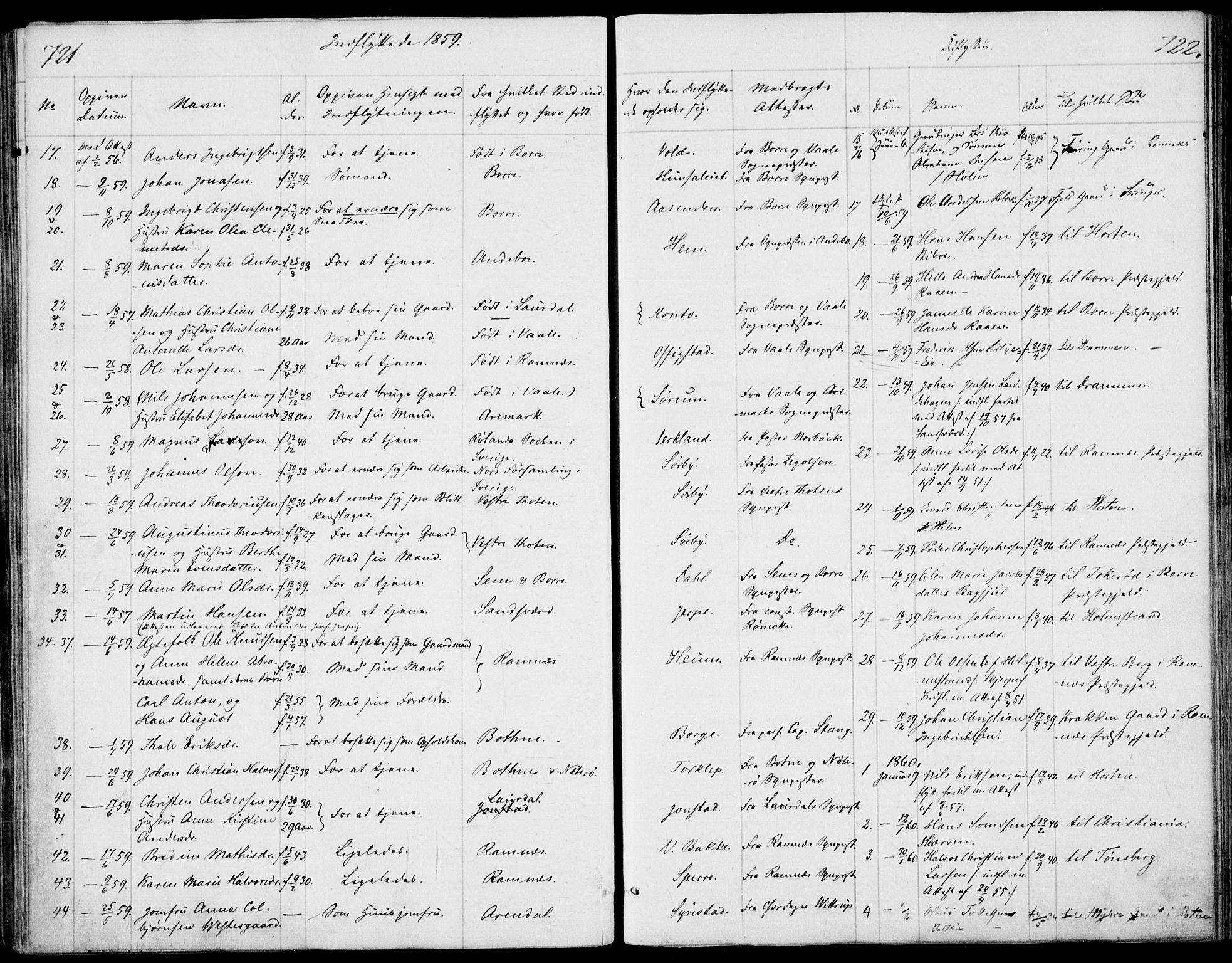 Våle kirkebøker, SAKO/A-334/F/Fa/L0009b: Parish register (official) no. I 9B, 1841-1860, p. 721-722