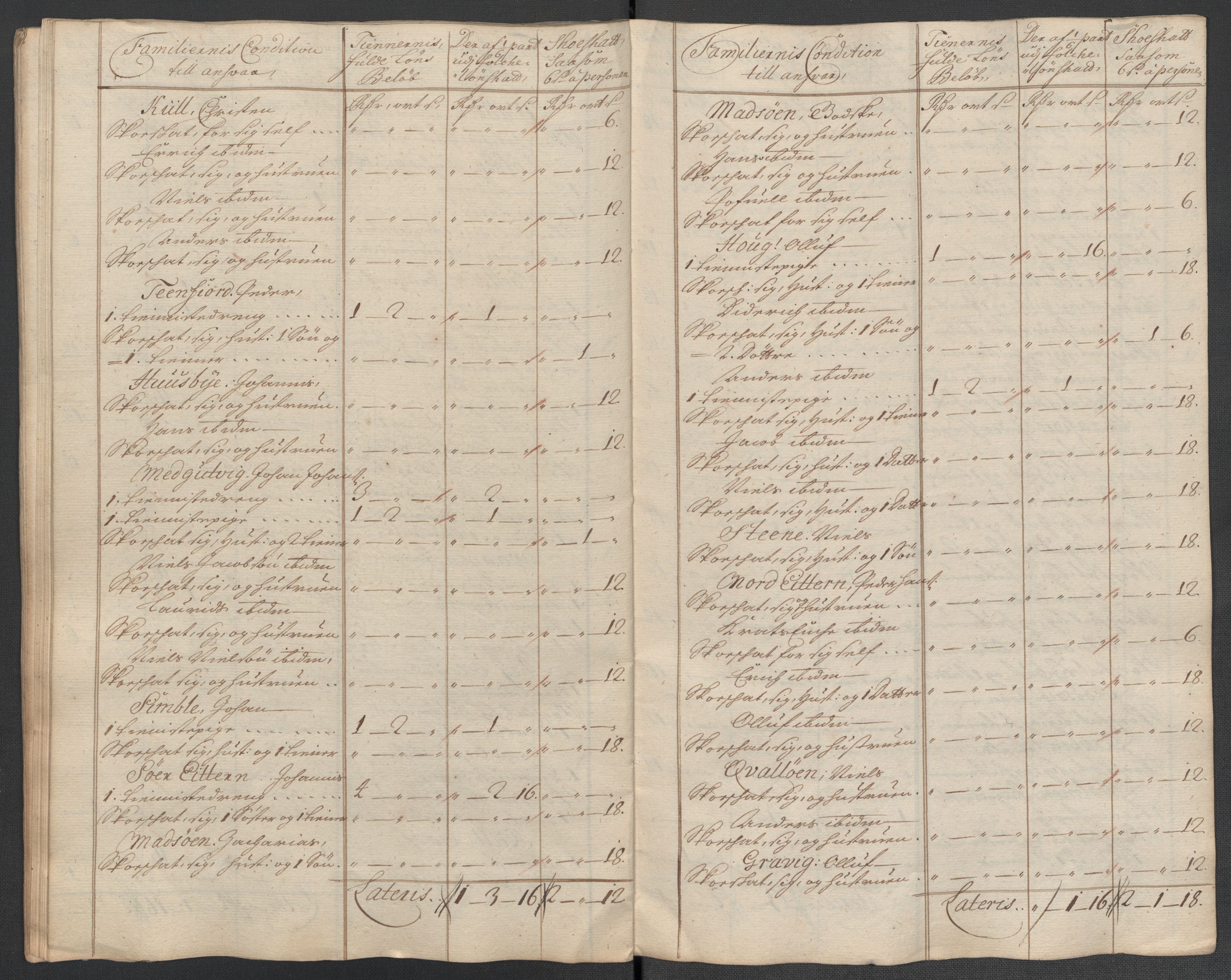 Rentekammeret inntil 1814, Reviderte regnskaper, Fogderegnskap, RA/EA-4092/R64/L4432: Fogderegnskap Namdal, 1711, p. 336