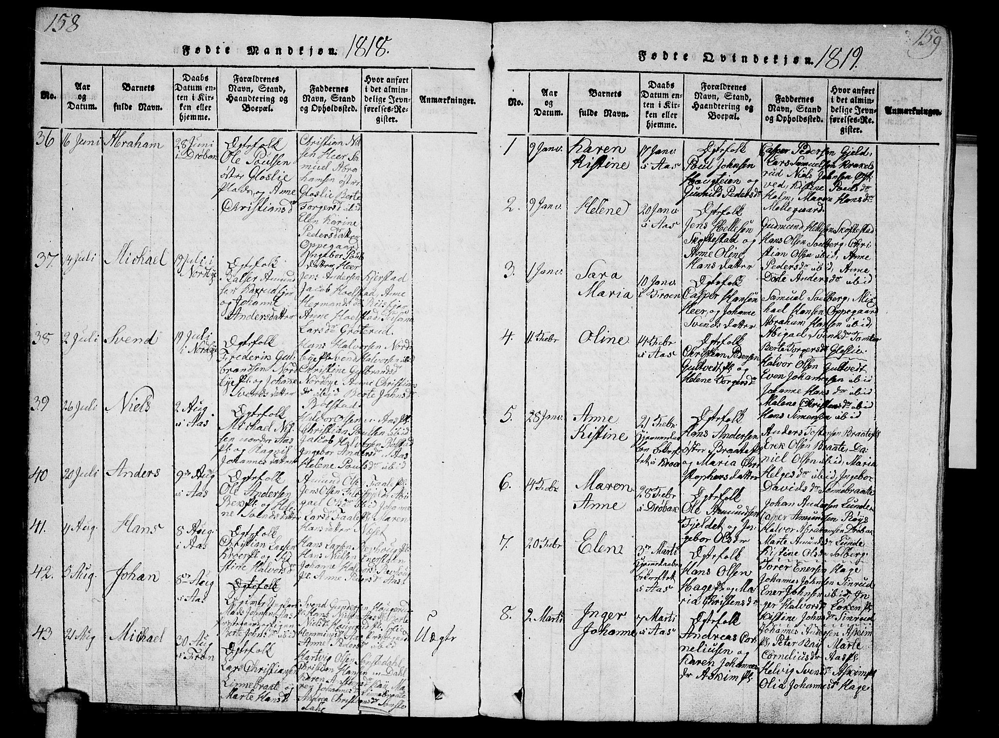 Ås prestekontor Kirkebøker, SAO/A-10894/G/Ga/L0001: Parish register (copy) no. I 1, 1814-1820, p. 158-159