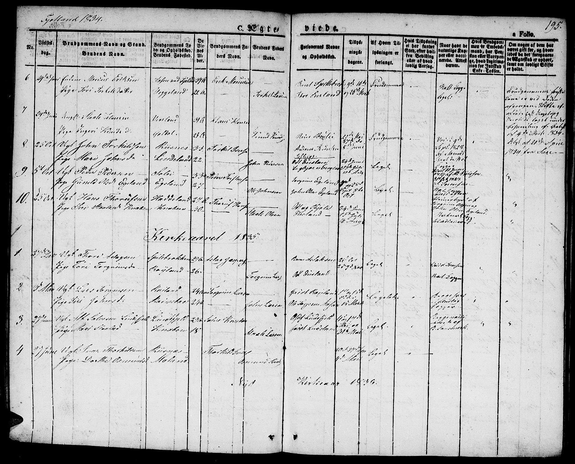 Hægebostad sokneprestkontor, AV/SAK-1111-0024/F/Fa/Faa/L0003: Parish register (official) no. A 3 /2, 1825-1840, p. 195