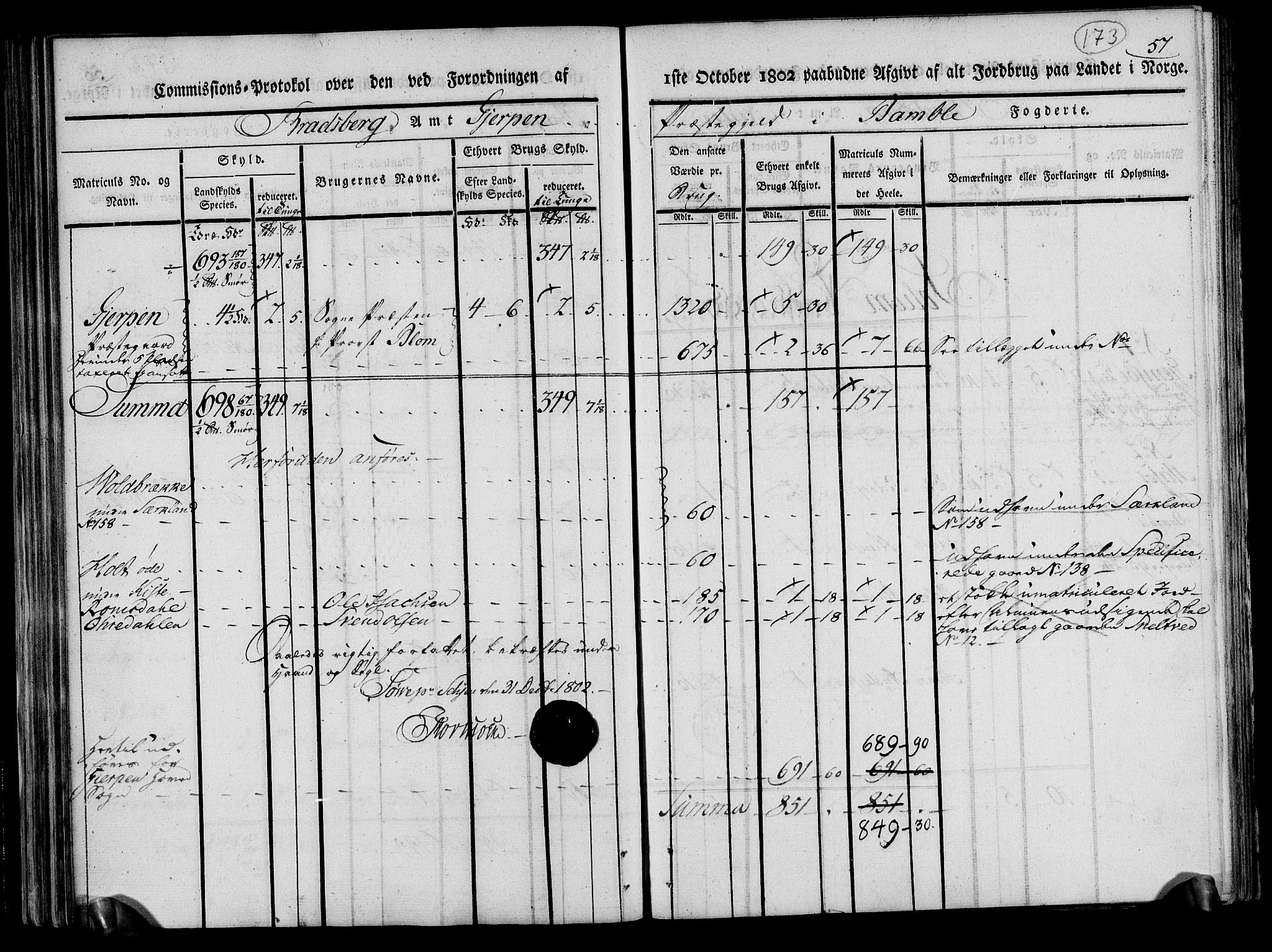 Rentekammeret inntil 1814, Realistisk ordnet avdeling, AV/RA-EA-4070/N/Ne/Nea/L0070: og 0071: Nedre Telemarken og Bamble fogderi. Kommisjonsprotokoll for Gjerpen, Solum, Holla, Bø, Sauherad og Heddal prestegjeld., 1803, p. 62