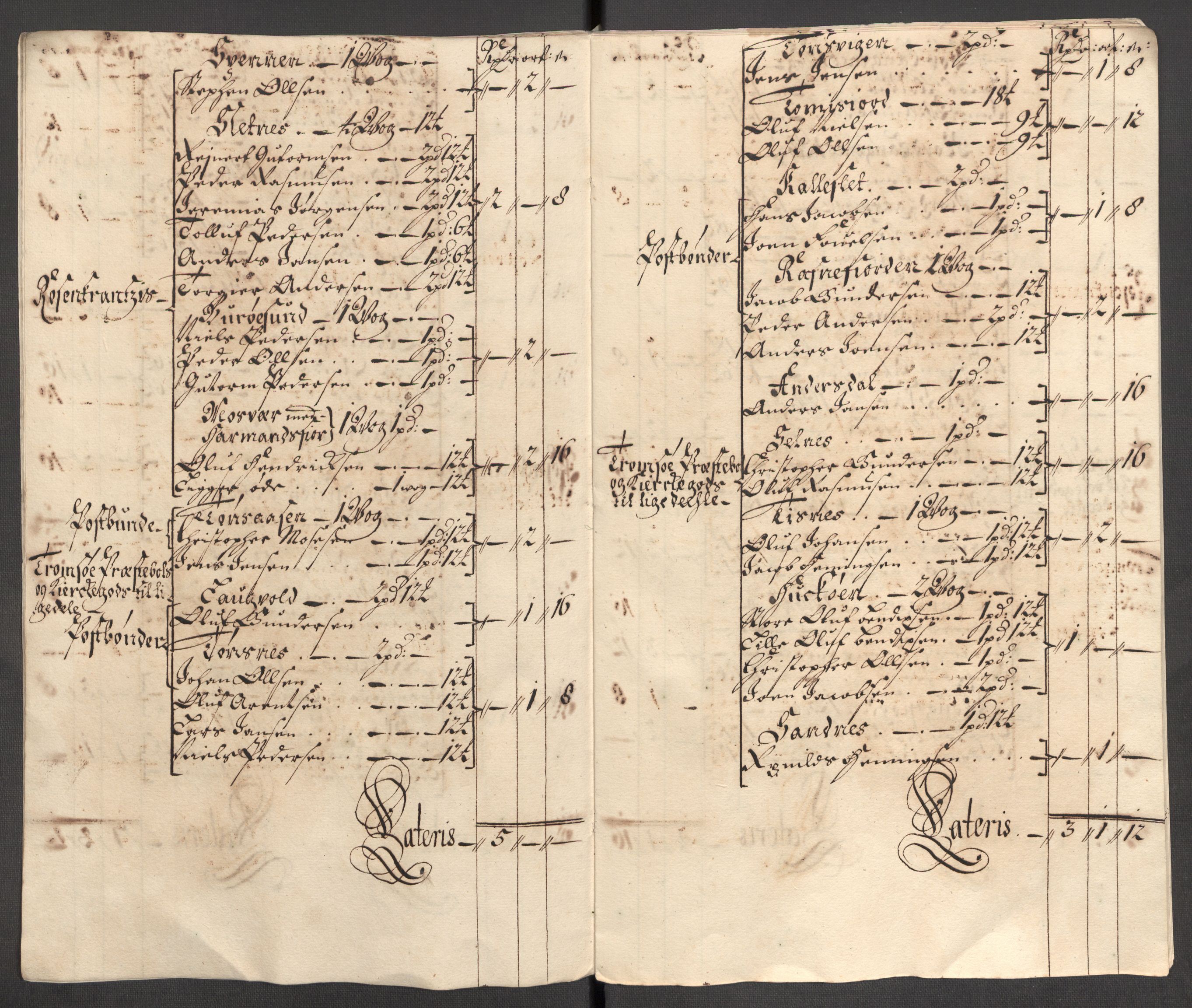 Rentekammeret inntil 1814, Reviderte regnskaper, Fogderegnskap, AV/RA-EA-4092/R68/L4755: Fogderegnskap Senja og Troms, 1700-1704, p. 56