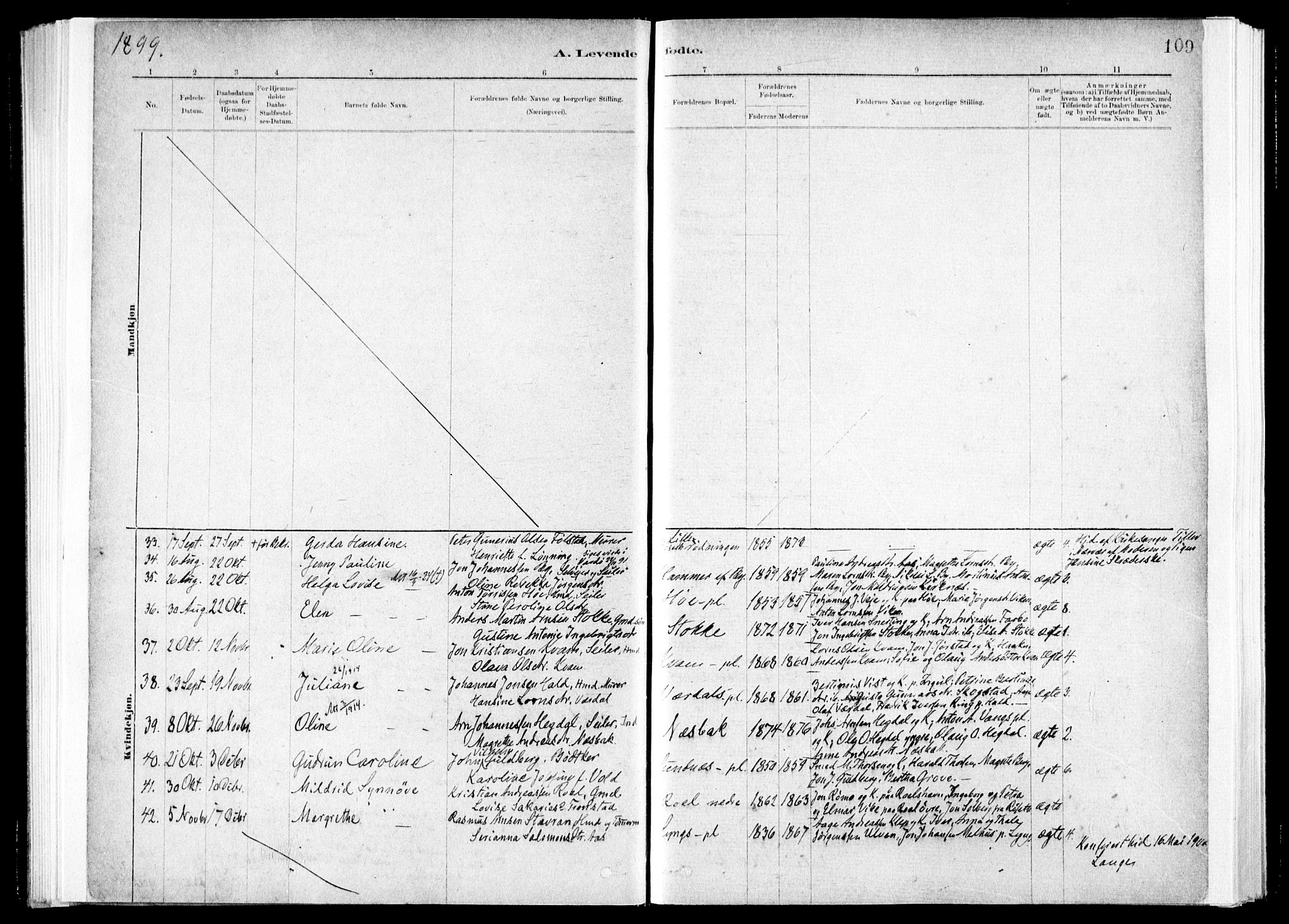 Ministerialprotokoller, klokkerbøker og fødselsregistre - Nord-Trøndelag, SAT/A-1458/730/L0285: Parish register (official) no. 730A10, 1879-1914, p. 109