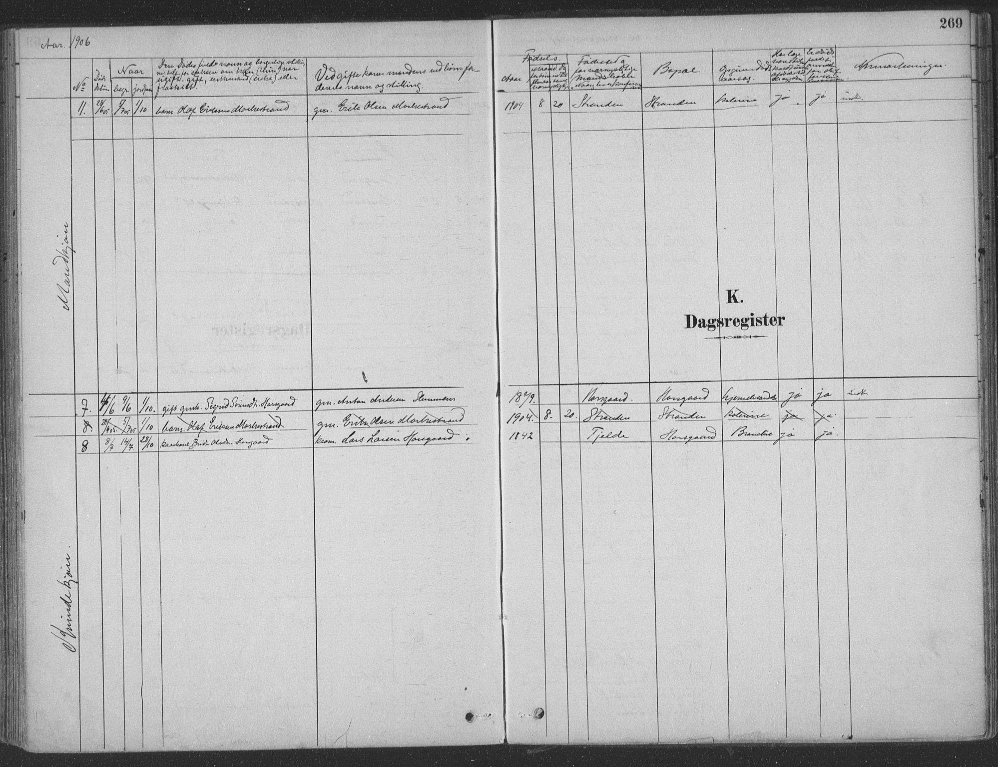 Ministerialprotokoller, klokkerbøker og fødselsregistre - Møre og Romsdal, SAT/A-1454/547/L0604: Parish register (official) no. 547A06, 1878-1906, p. 269