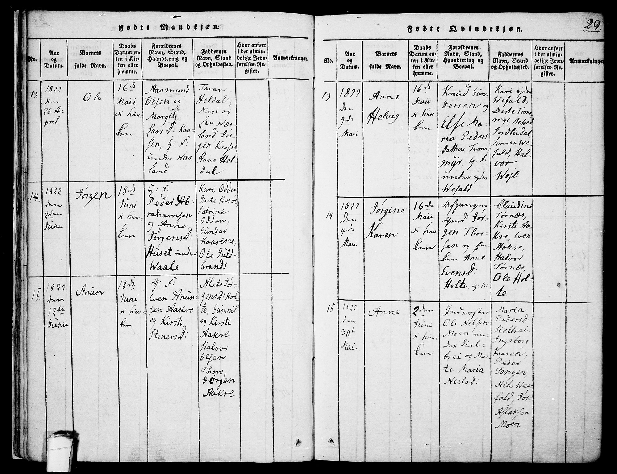 Drangedal kirkebøker, SAKO/A-258/F/Fa/L0005: Parish register (official) no. 5 /1, 1814-1831, p. 29
