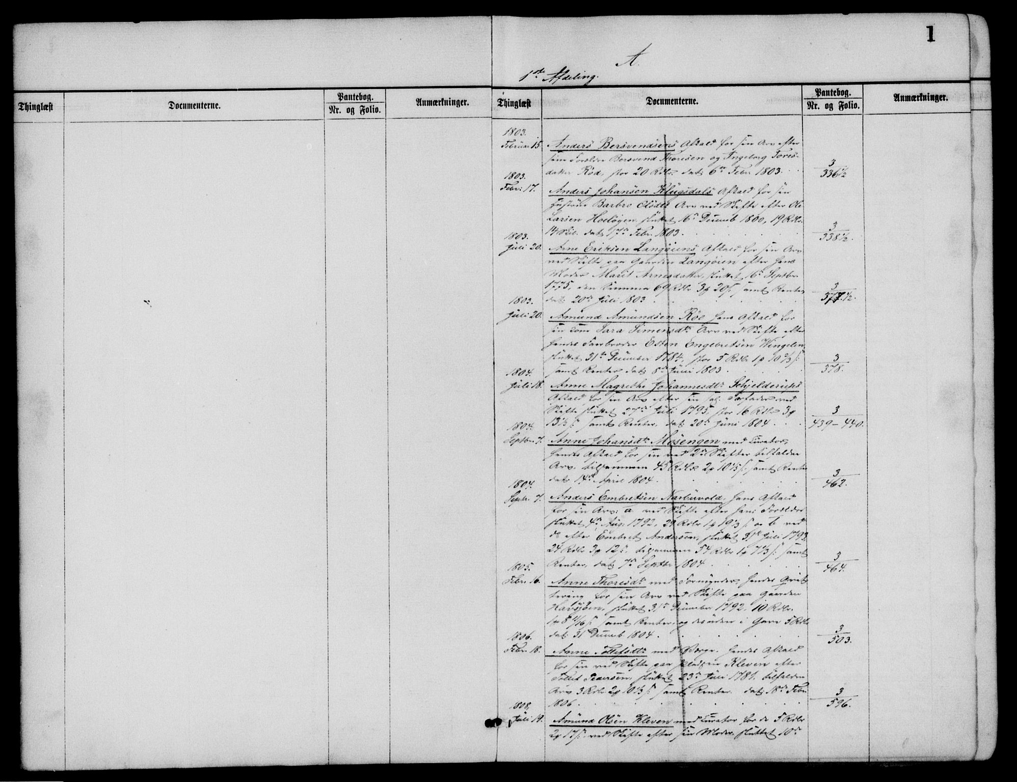 Nord-Østerdal tingrett, SAH/TING-020/H/Ha/Hal/L0005: Mortgage register no. 3, 1856-1895, p. 1