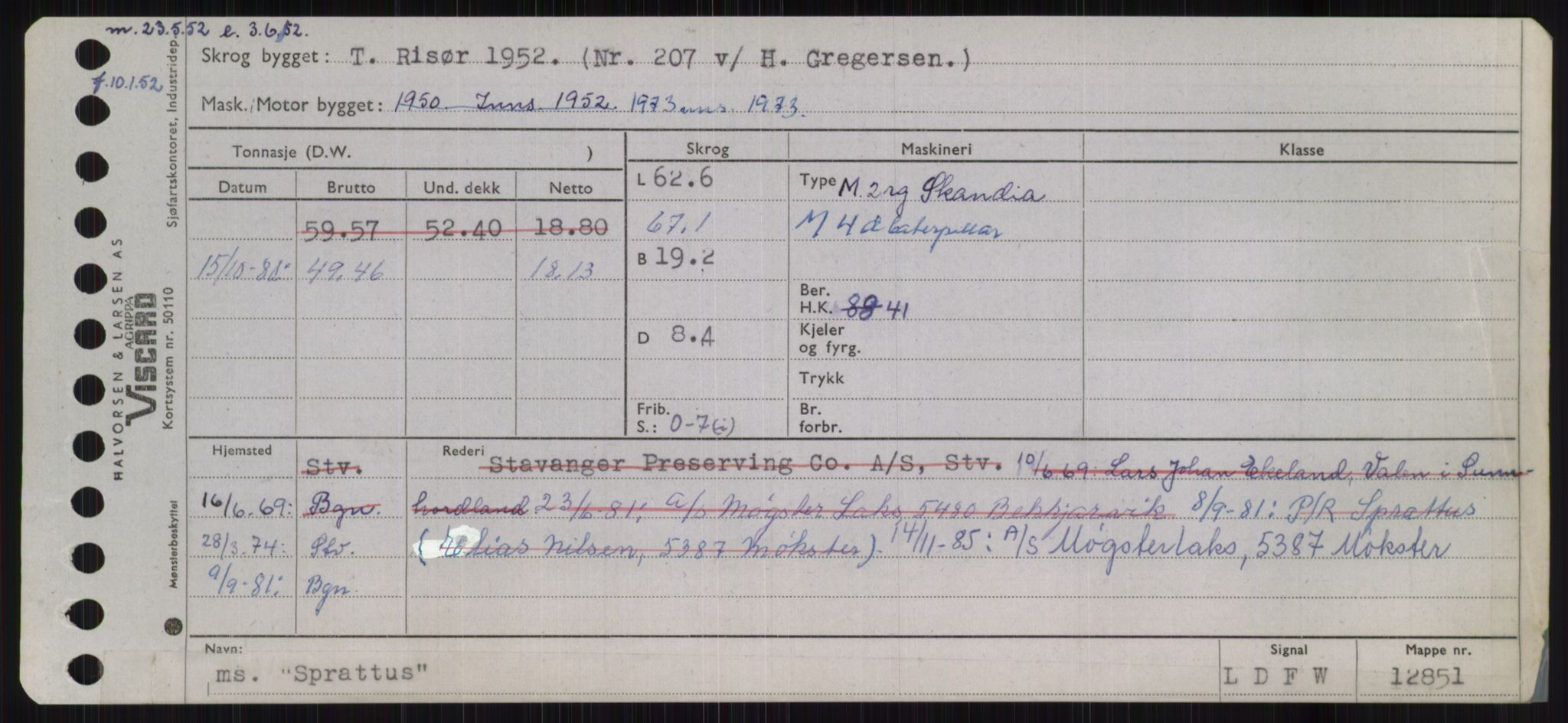 Sjøfartsdirektoratet med forløpere, Skipsmålingen, AV/RA-S-1627/H/Ha/L0005/0002: Fartøy, S-Sven / Fartøy, Skjo-Sven, p. 333