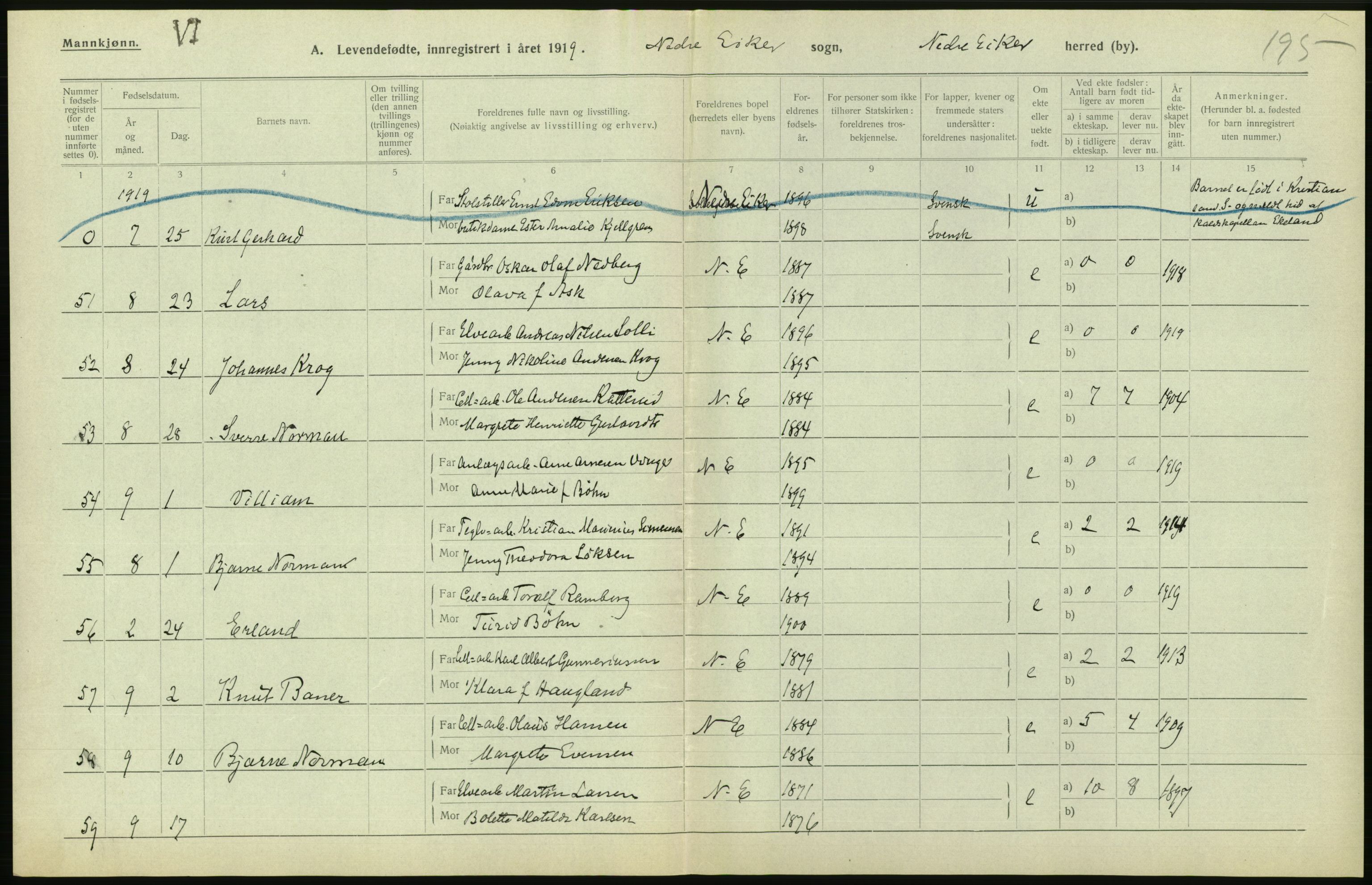 Statistisk sentralbyrå, Sosiodemografiske emner, Befolkning, RA/S-2228/D/Df/Dfb/Dfbi/L0016: Buskerud fylke: Levendefødte menn og kvinner. Bygder., 1919, p. 374