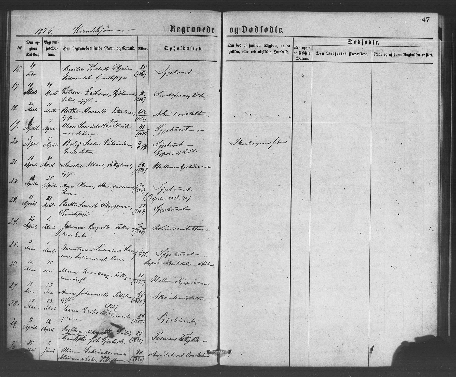 Bergen kommunale pleiehjem - stiftelsespresten, SAB/A-100281: Parish register (official) no. A 1, 1874-1886, p. 47