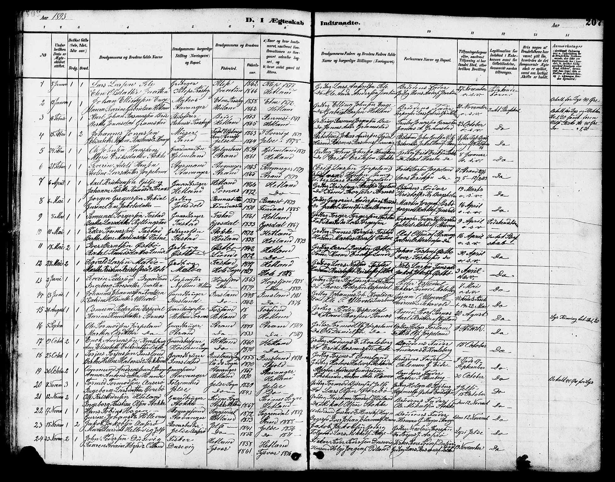 Hetland sokneprestkontor, SAST/A-101826/30/30BB/L0005: Parish register (copy) no. B 5, 1878-1910, p. 207