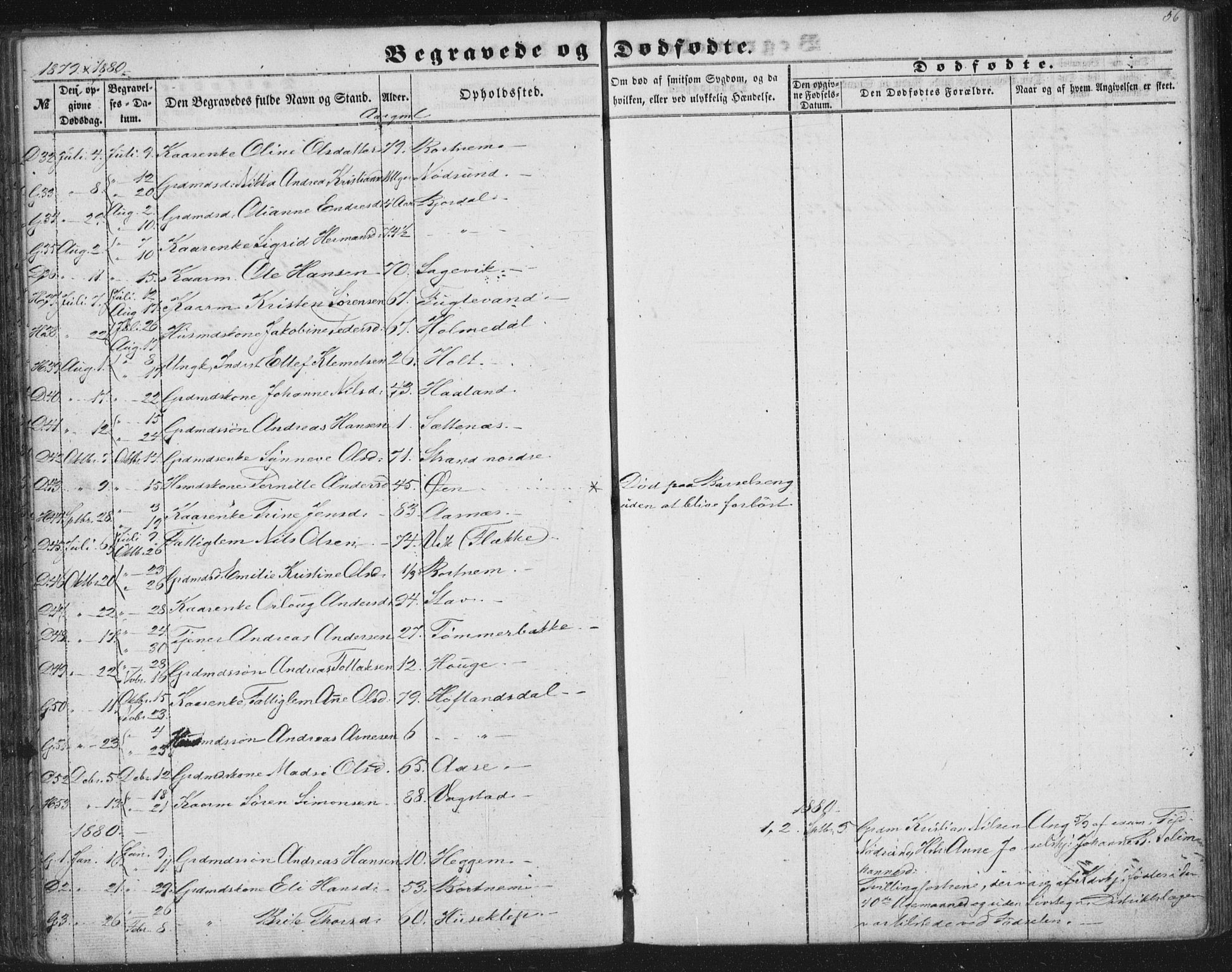 Fjaler sokneprestembete, AV/SAB-A-79801/H/Haa/Haaa/L0012: Parish register (official) no. A 12, 1854-1887, p. 56