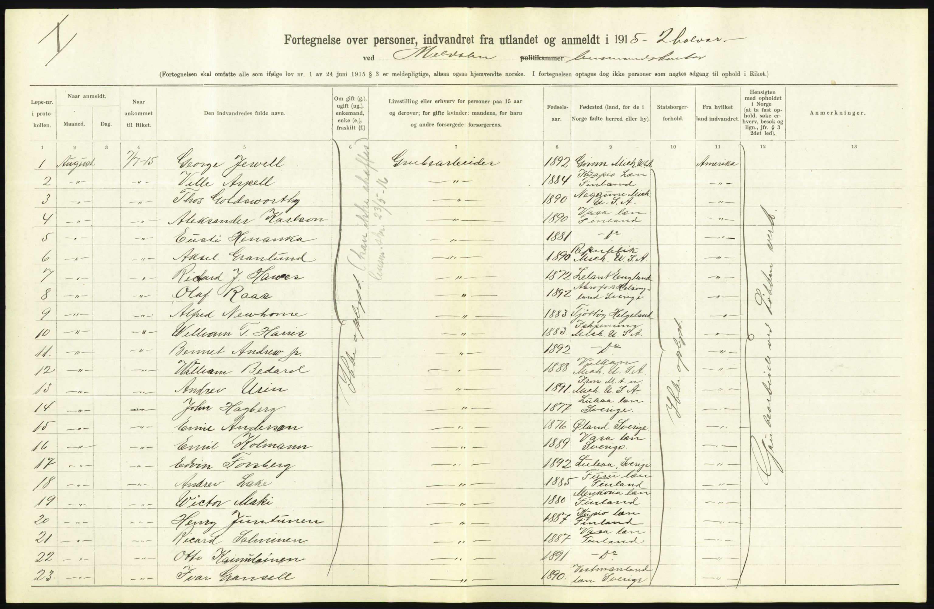 Statistisk sentralbyrå, Sosioøkonomiske emner, Folketellinger, boliger og boforhold, AV/RA-S-2231/F/Fa/L0001: Innvandring. Navn/fylkesvis, 1915, p. 504