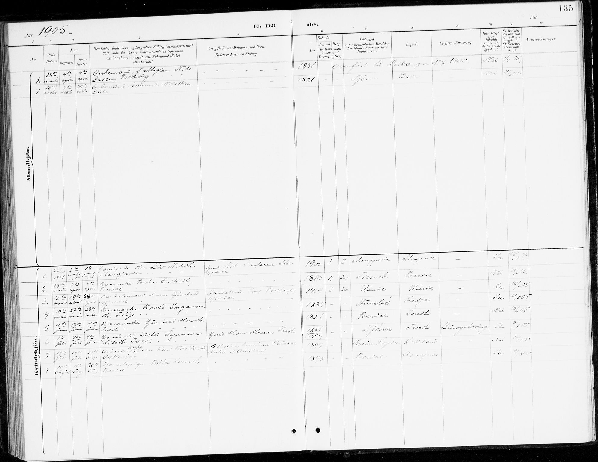 Leikanger sokneprestembete, SAB/A-81001: Parish register (official) no. D 1, 1887-1922, p. 135