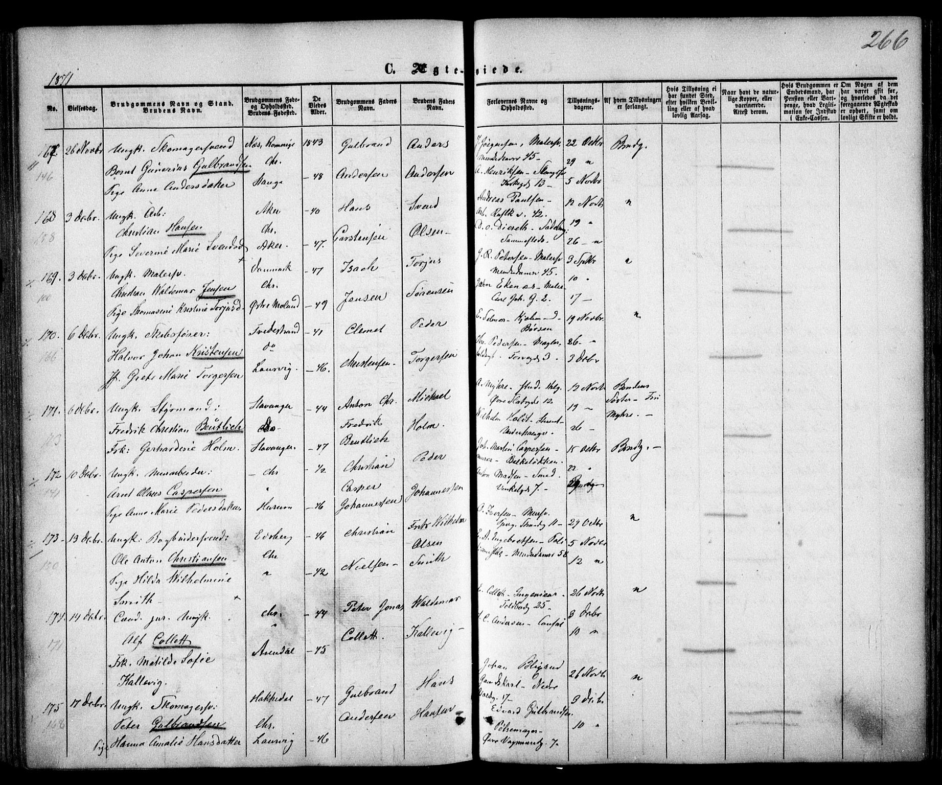Trefoldighet prestekontor Kirkebøker, SAO/A-10882/F/Fc/L0001: Parish register (official) no. III 1, 1858-1874, p. 266