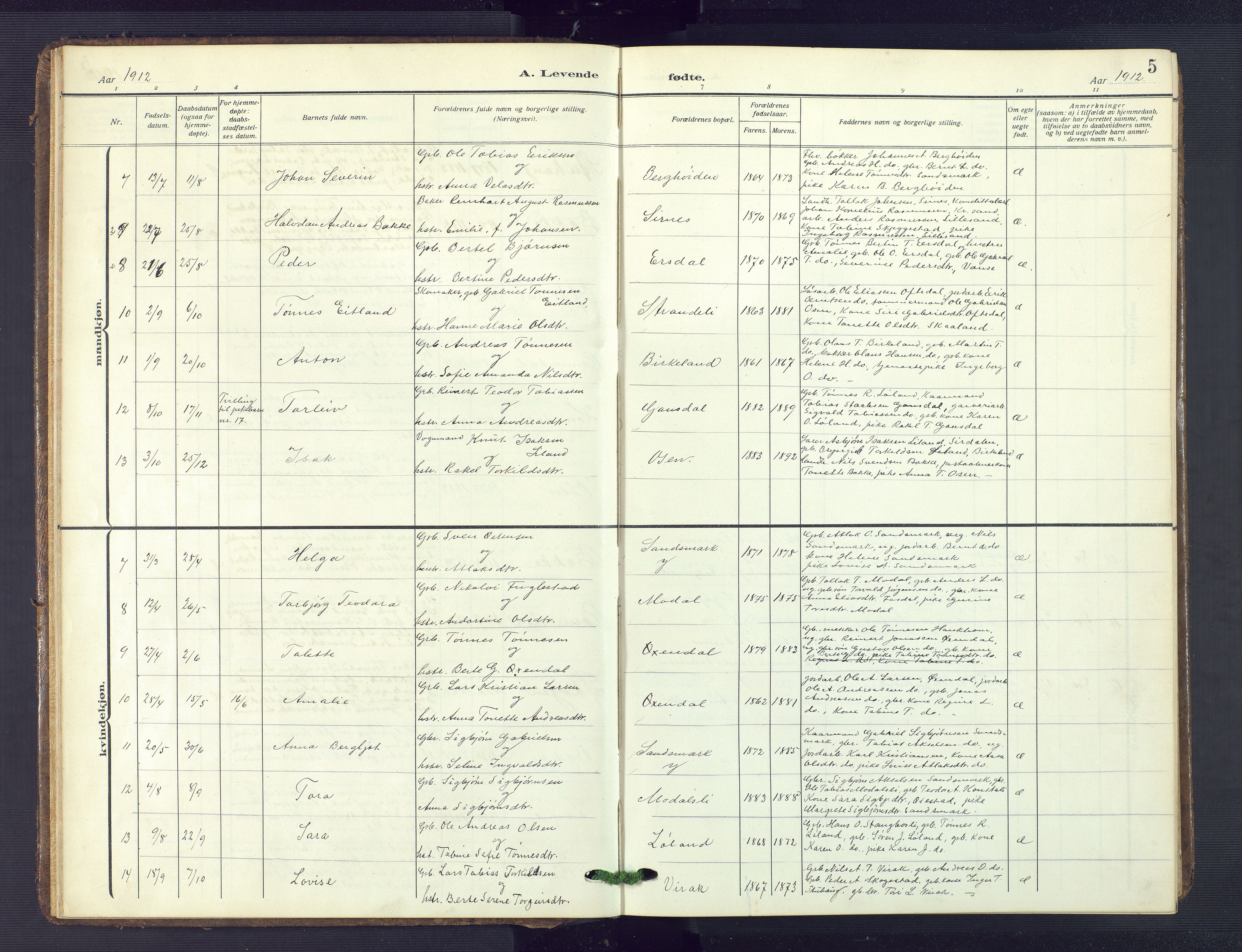 Bakke sokneprestkontor, AV/SAK-1111-0002/F/Fb/Fba/L0004: Parish register (copy) no. B 4, 1911-1946, p. 5