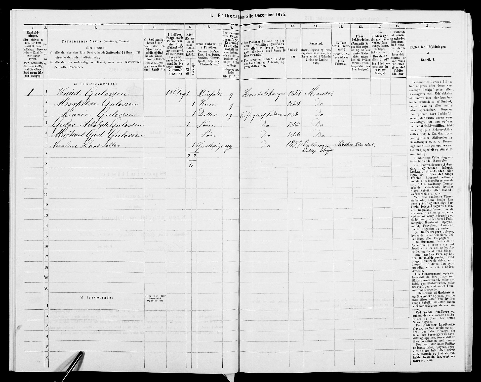 SAK, 1875 census for 1002B Mandal/Mandal, 1875, p. 136
