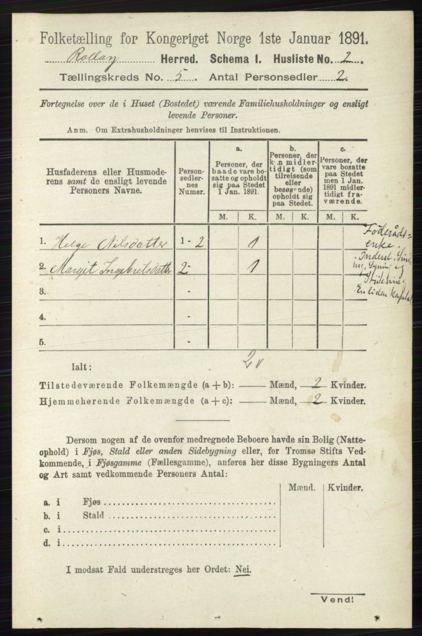 RA, 1891 census for 0632 Rollag, 1891, p. 1633
