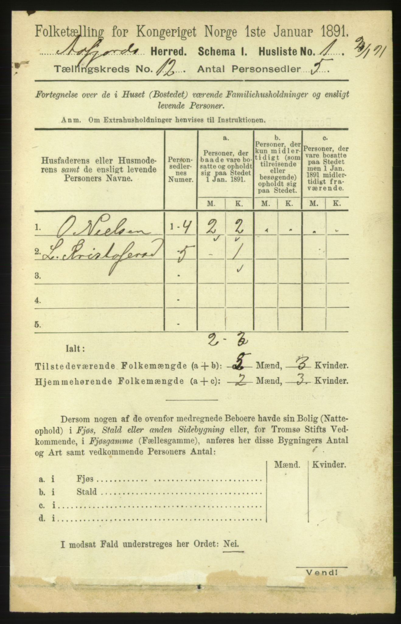 RA, 1891 census for 1630 Åfjord, 1891, p. 3687