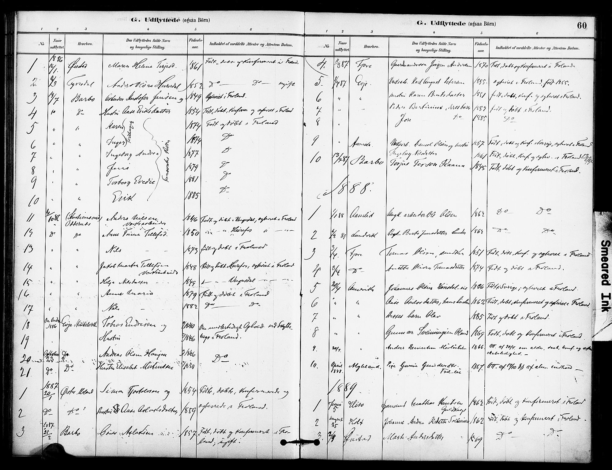 Froland sokneprestkontor, SAK/1111-0013/F/Fa/L0004: Parish register (official) no. A 4, 1882-1906, p. 60