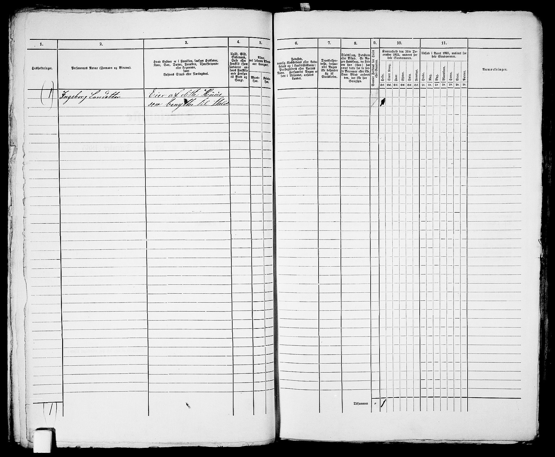 RA, 1865 census for Fjære/Grimstad, 1865, p. 71