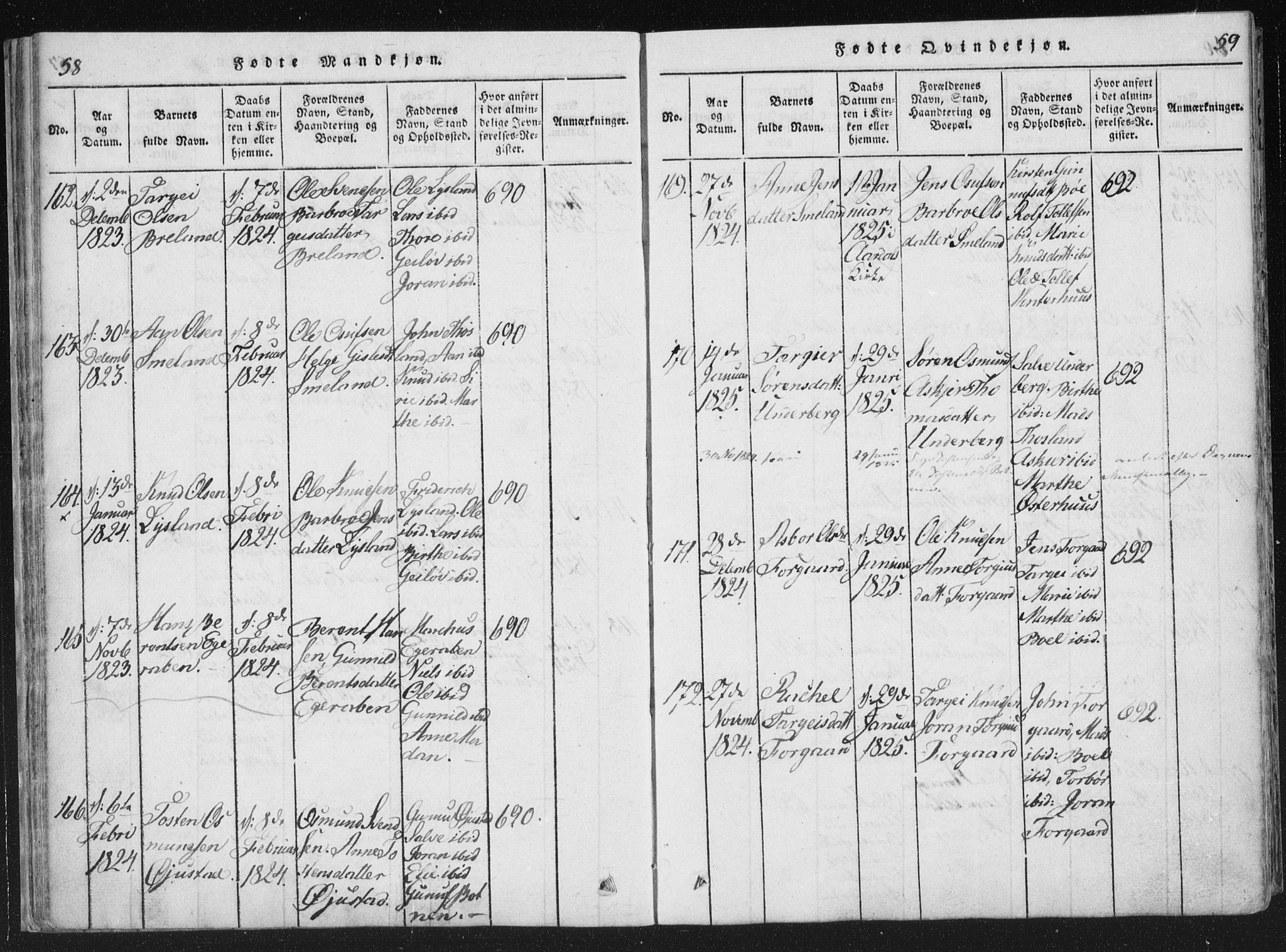 Åseral sokneprestkontor, SAK/1111-0051/F/Fa/L0001: Parish register (official) no. A 1, 1815-1853, p. 58-59
