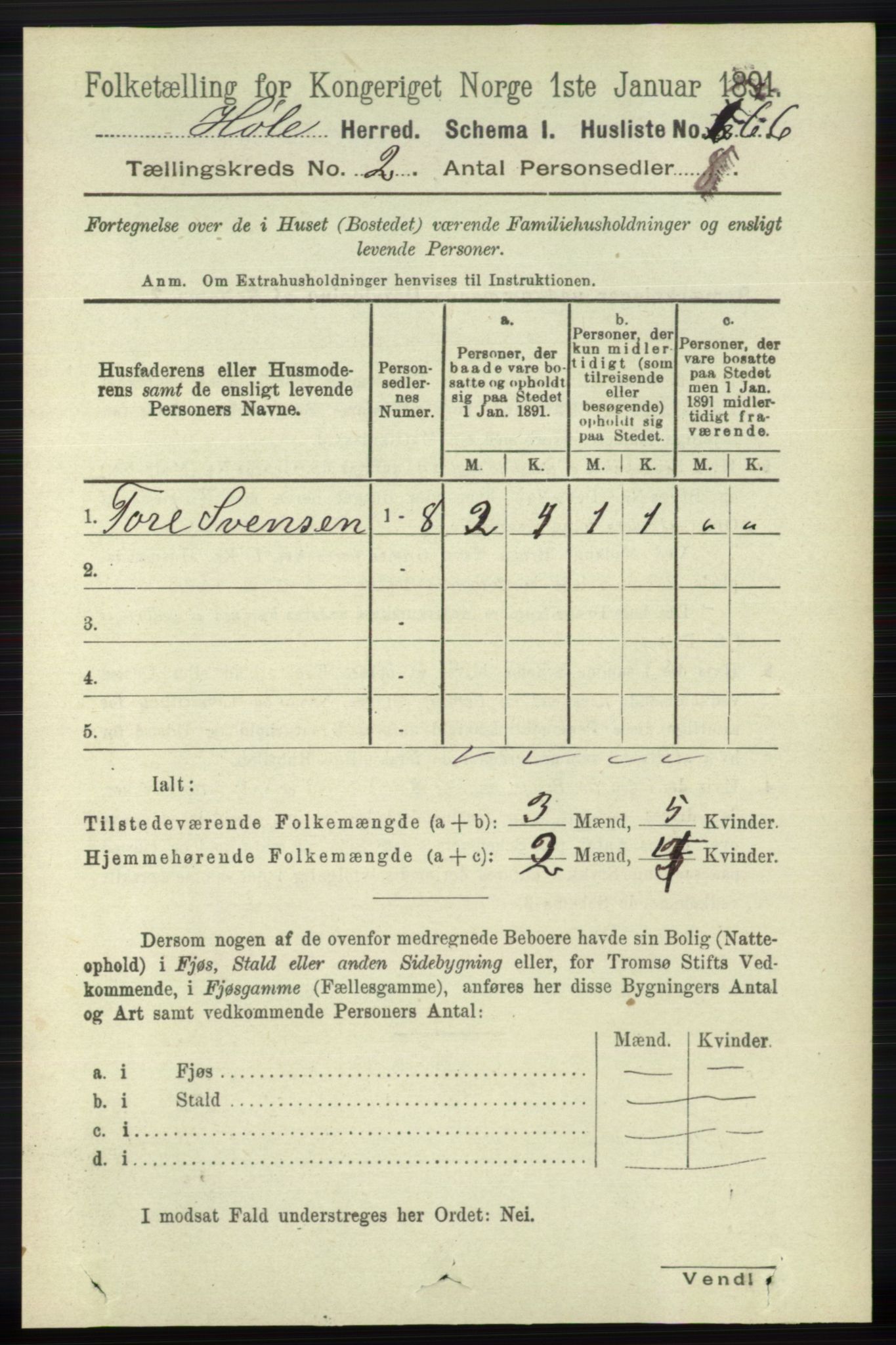 RA, 1891 census for 1128 Høle, 1891, p. 212