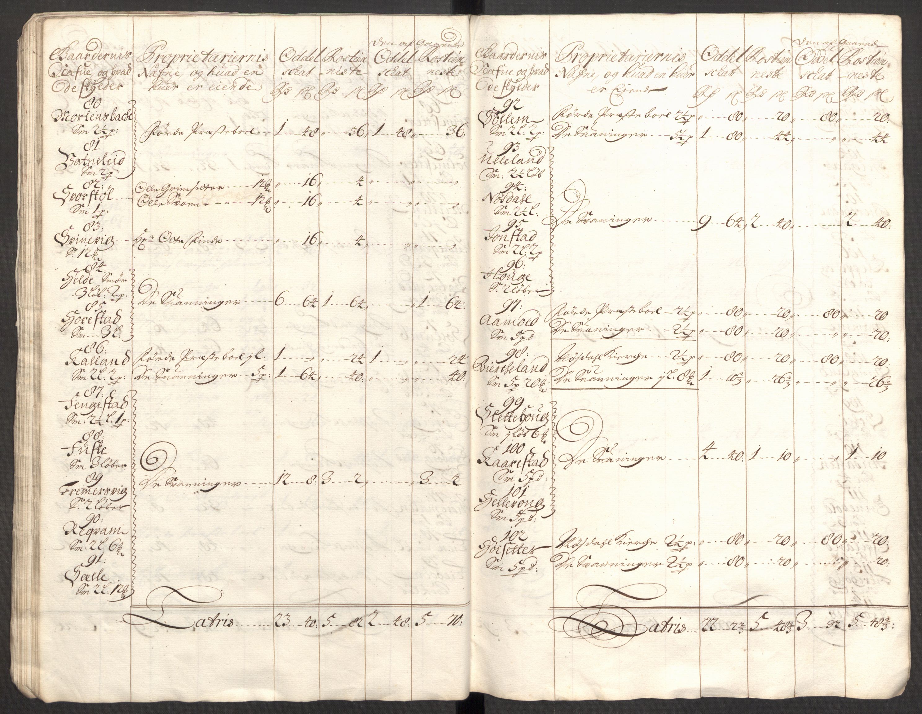 Rentekammeret inntil 1814, Reviderte regnskaper, Fogderegnskap, AV/RA-EA-4092/R53/L3427: Fogderegnskap Sunn- og Nordfjord, 1703, p. 45