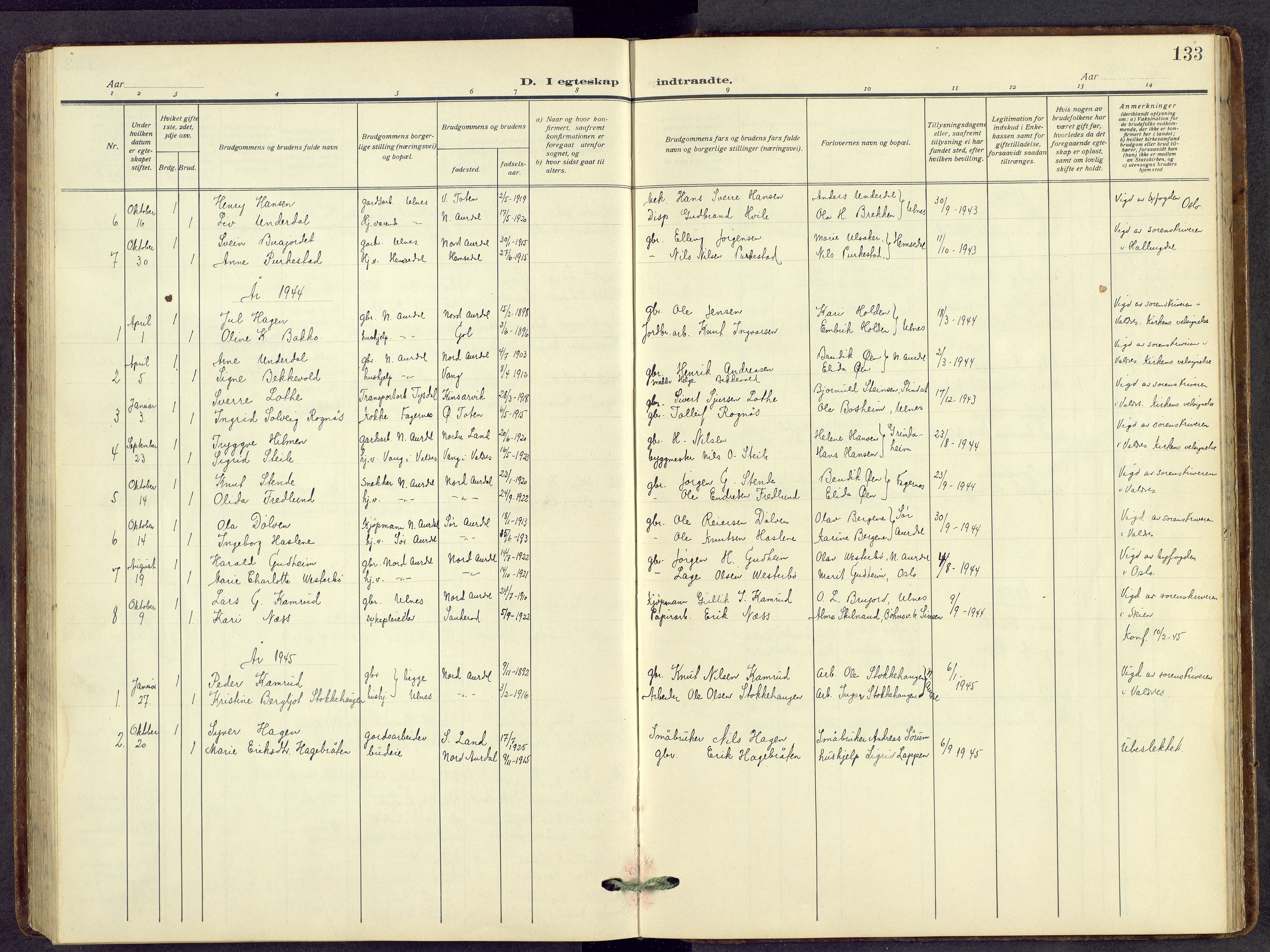 Nord-Aurdal prestekontor, SAH/PREST-132/H/Ha/Hab/L0014: Parish register (copy) no. 14, 1917-1953, p. 133