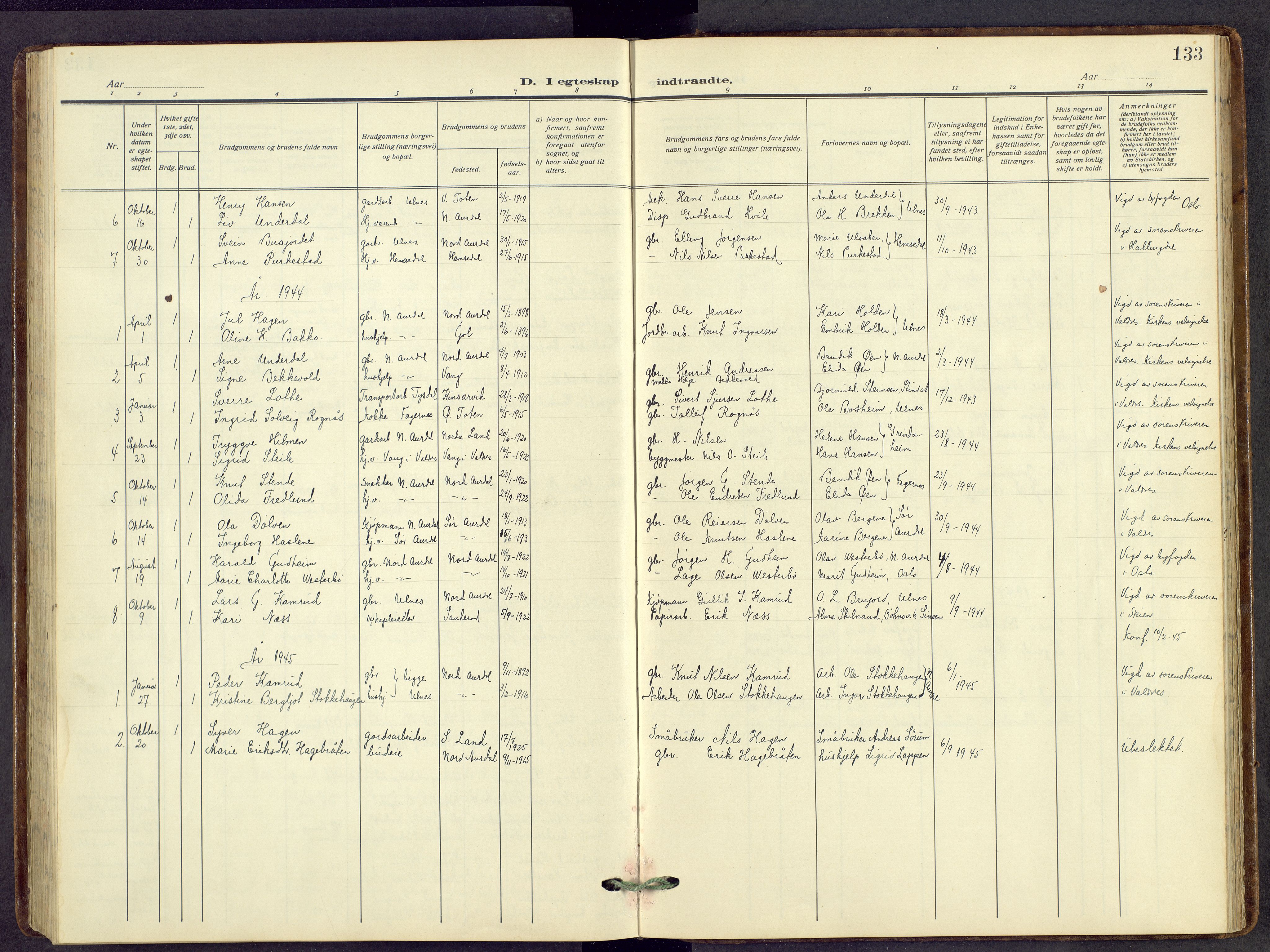 Nord-Aurdal prestekontor, AV/SAH-PREST-132/H/Ha/Hab/L0014: Parish register (copy) no. 14, 1917-1953, p. 133