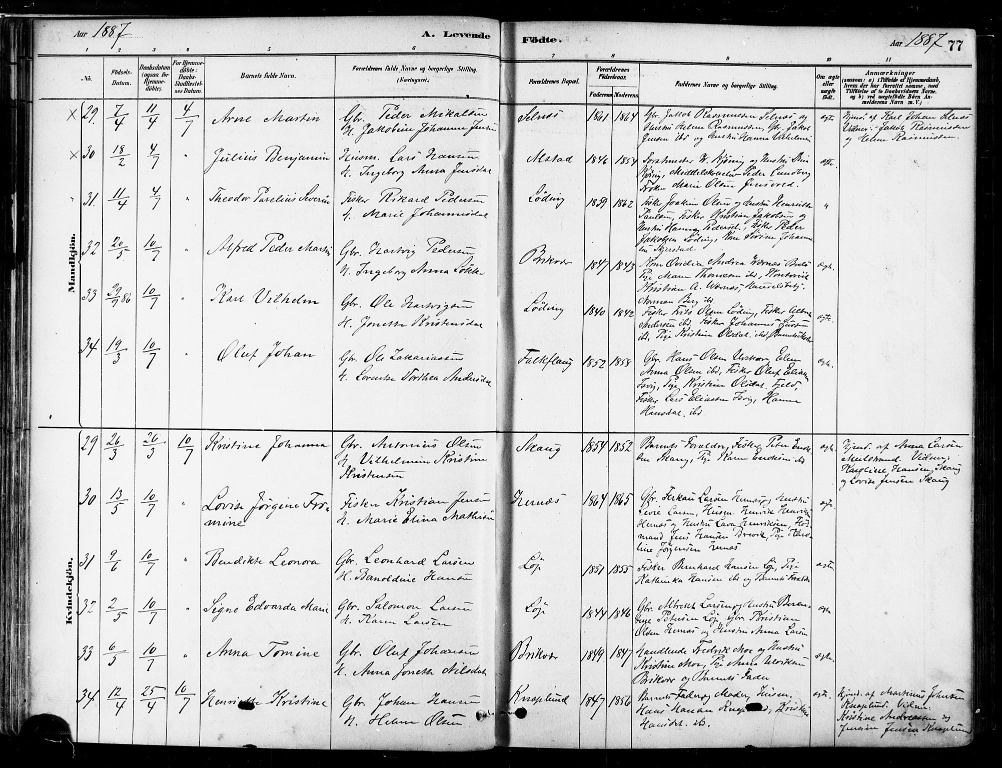 Ministerialprotokoller, klokkerbøker og fødselsregistre - Nordland, AV/SAT-A-1459/802/L0054: Parish register (official) no. 802A01, 1879-1893, p. 77