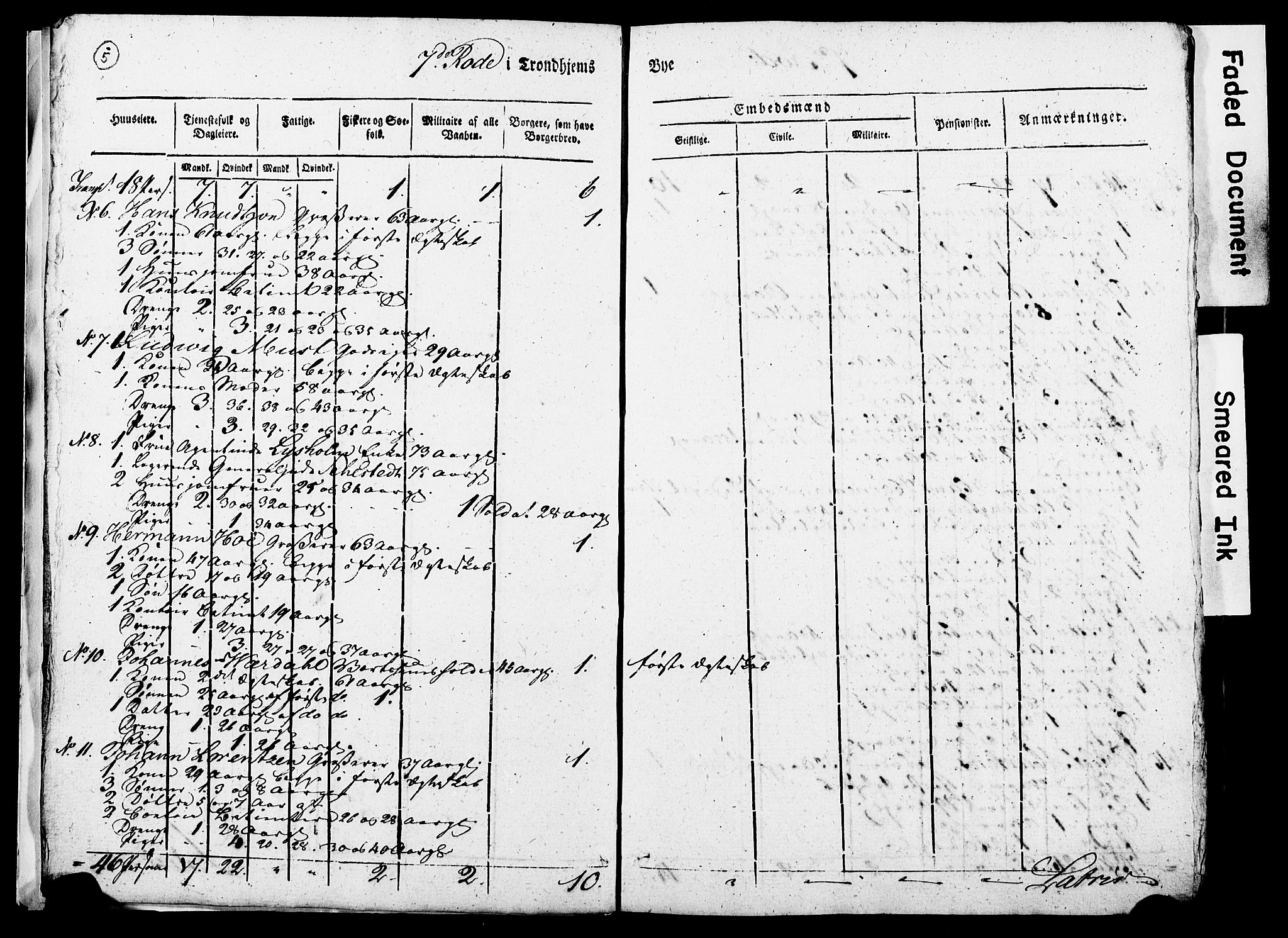 RA, Census 1815 for Trondheim, 1815, p. 206