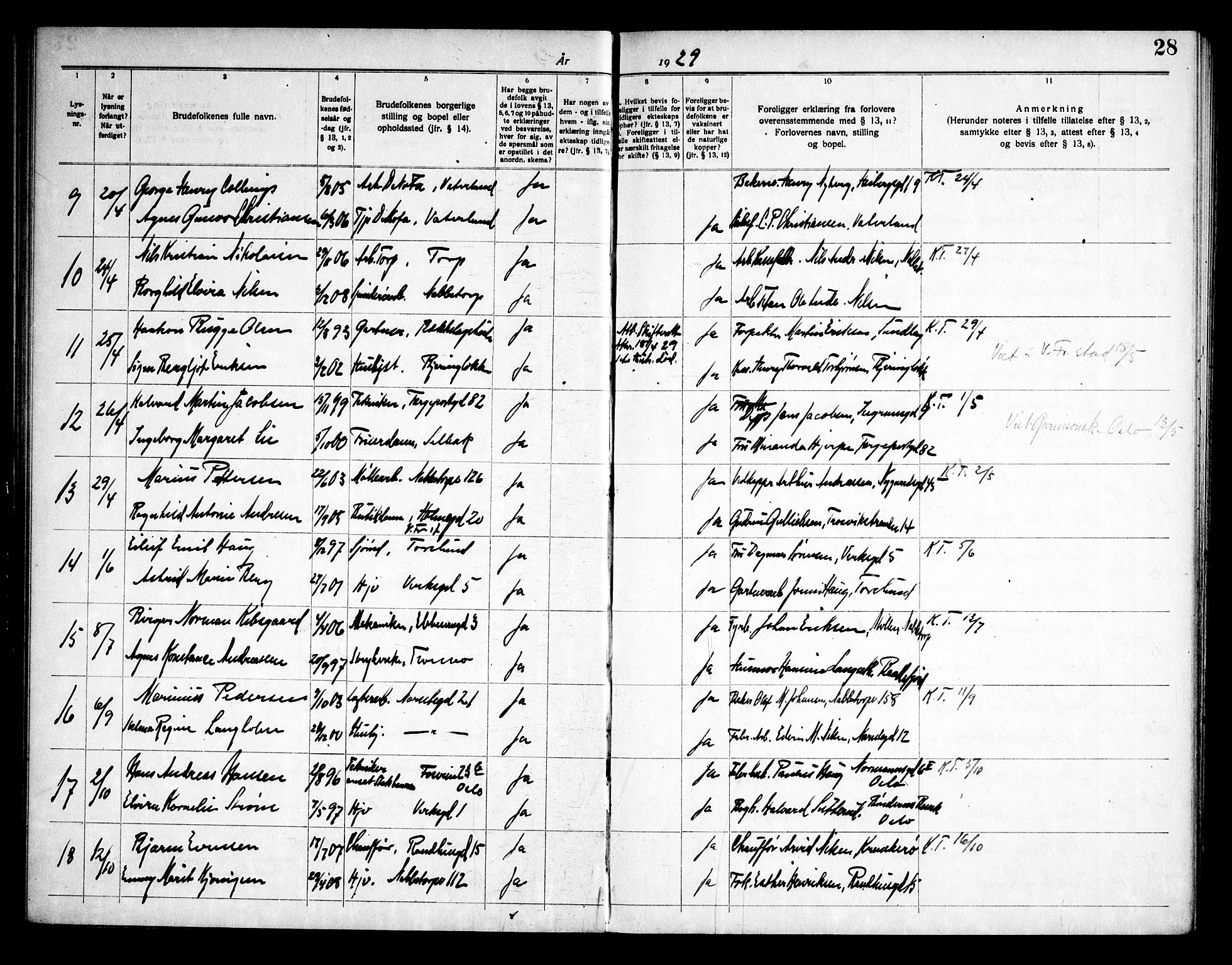 Østre Fredrikstad prestekontor Kirkebøker, AV/SAO-A-10907/H/Ha/L0001: Banns register no. 1, 1919-1951, p. 28