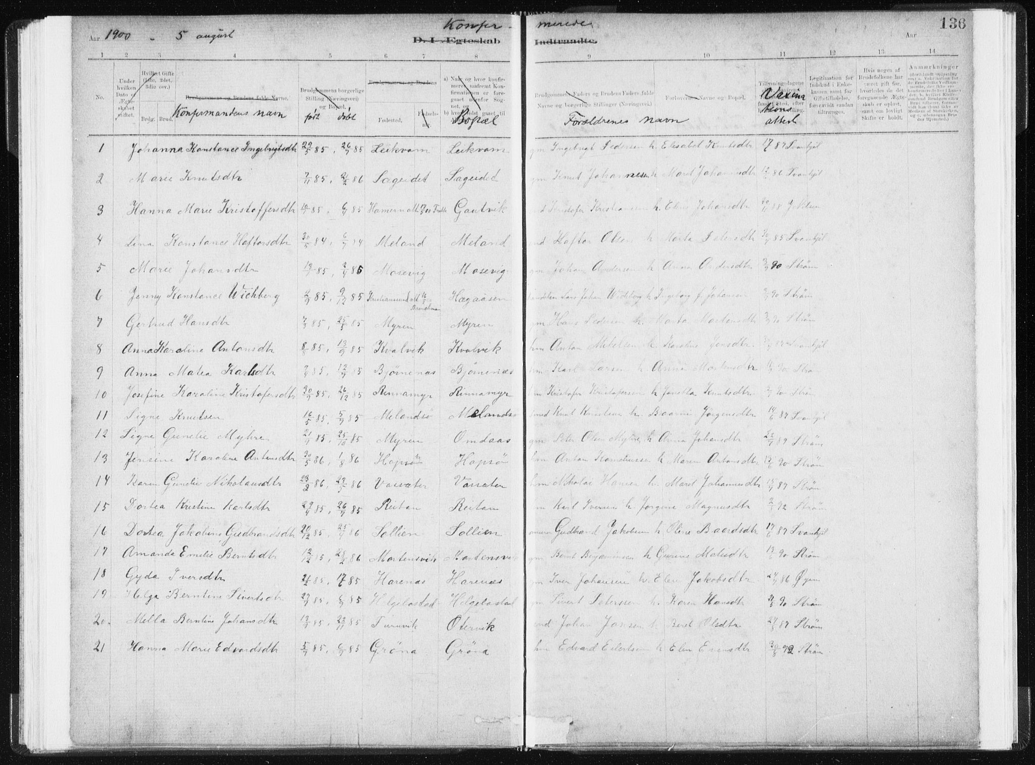 Ministerialprotokoller, klokkerbøker og fødselsregistre - Sør-Trøndelag, SAT/A-1456/634/L0533: Parish register (official) no. 634A09, 1882-1901, p. 136