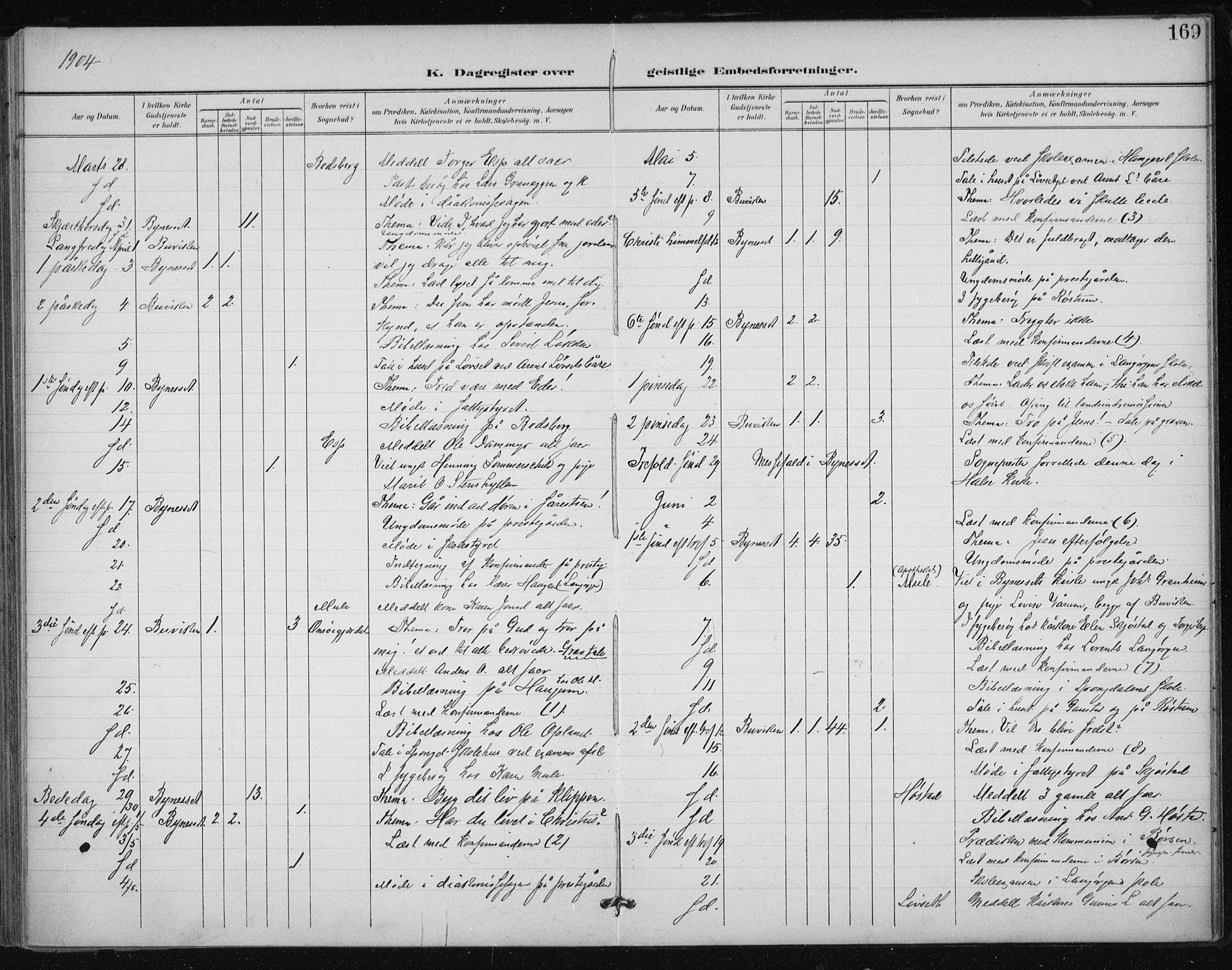 Ministerialprotokoller, klokkerbøker og fødselsregistre - Sør-Trøndelag, SAT/A-1456/612/L0380: Parish register (official) no. 612A12, 1898-1907, p. 169