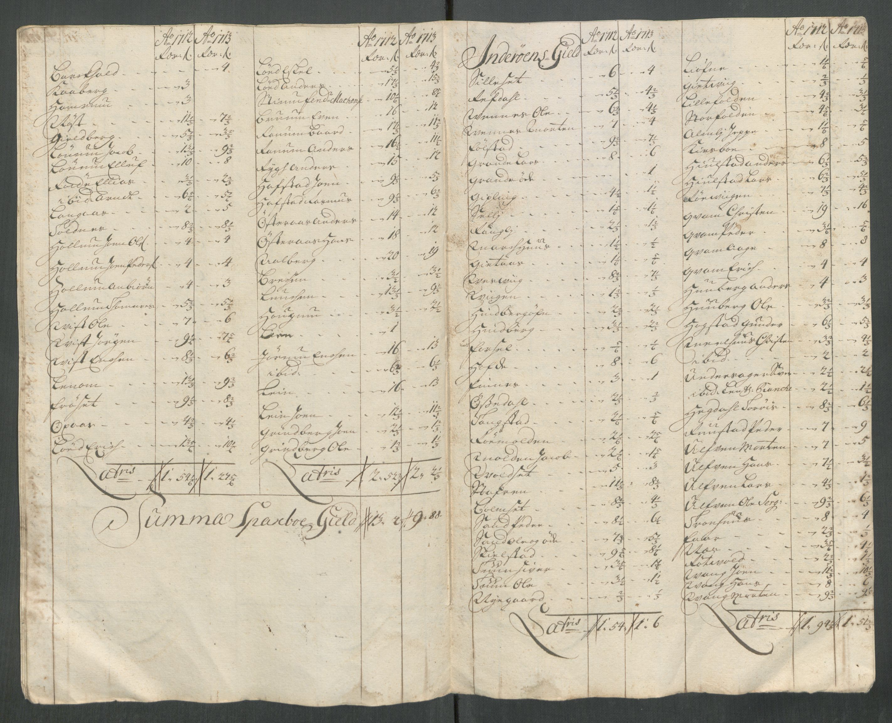 Rentekammeret inntil 1814, Reviderte regnskaper, Fogderegnskap, RA/EA-4092/R63/L4322: Fogderegnskap Inderøy, 1714, p. 377