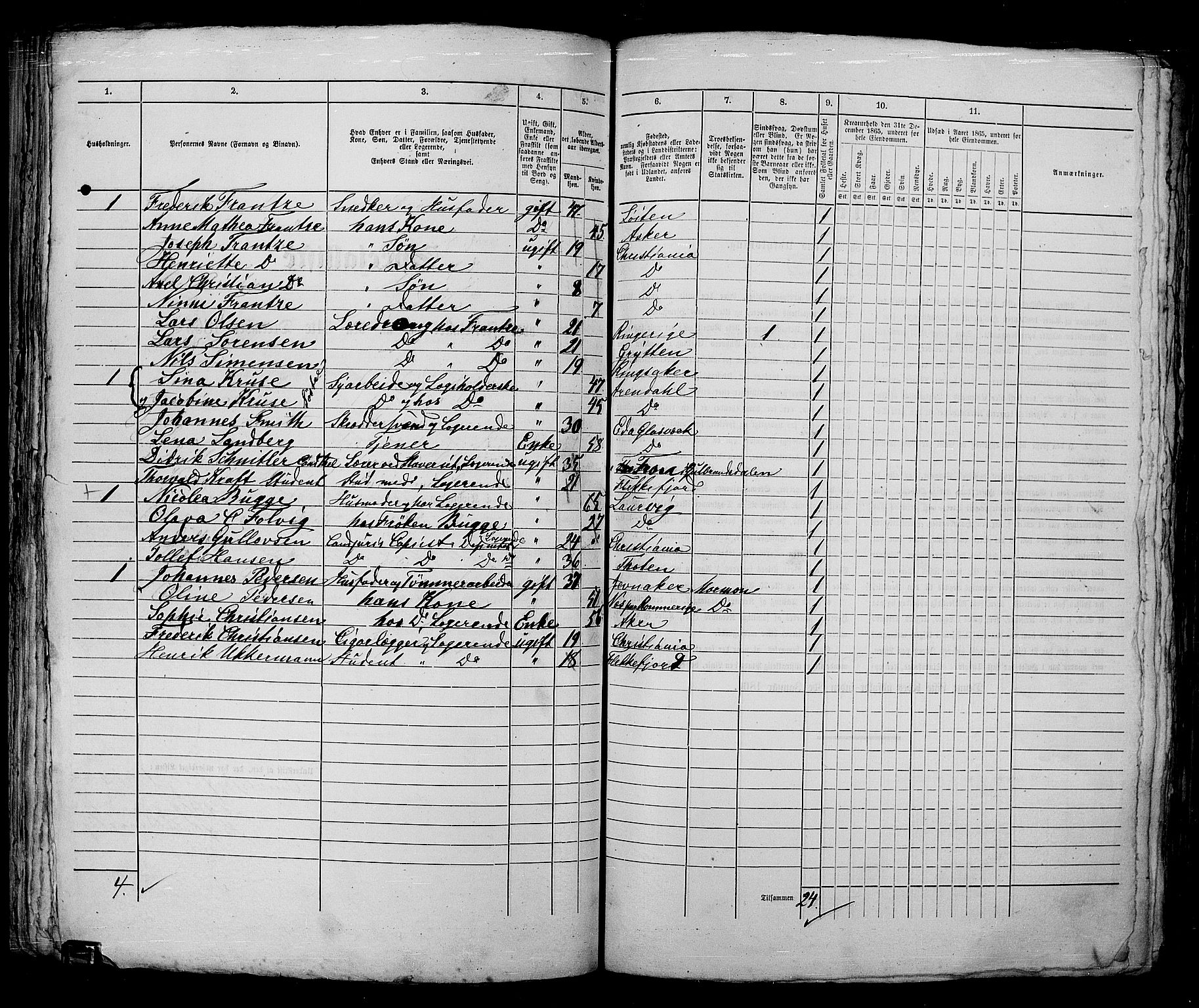 RA, 1865 census for Kristiania, 1865, p. 1869